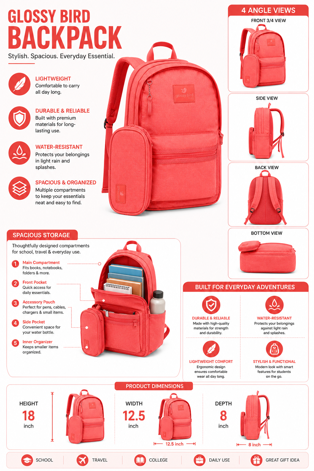 Echo Boomers Glossy Bird Everyday Backpack with Pencil Pouch| Water-Resistant Backpack for School, College, Office & Travel | Lightweight with Multiple Compartments