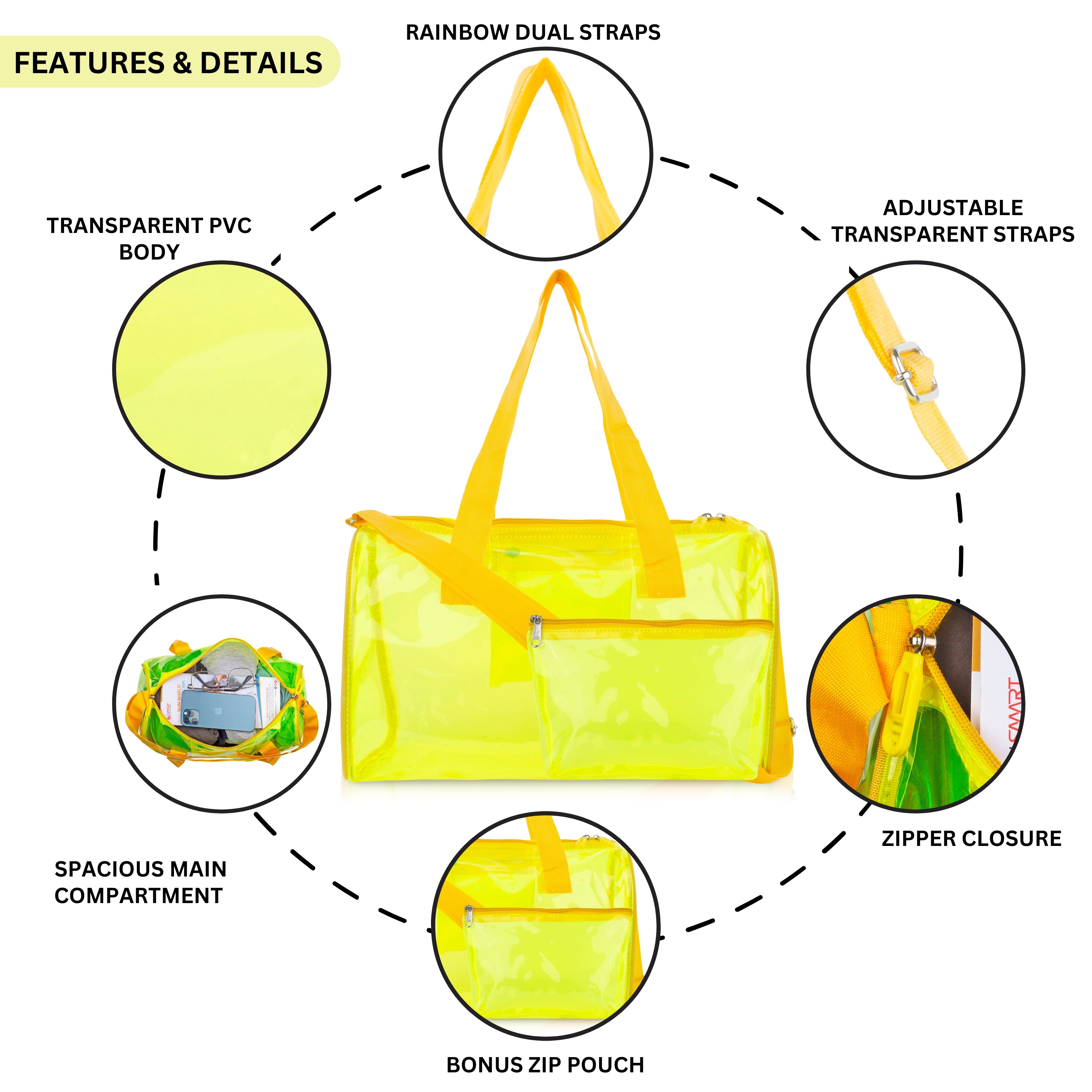 Echo Boomers Bold Blue Transparent Jelly Duffle Bag with Matching Pouch | 50 GSM Waterproof PVC Travel Gym Tote | Lightweight Shoulder Handbag for Women, Girls, College, Sports & Weekend Trips