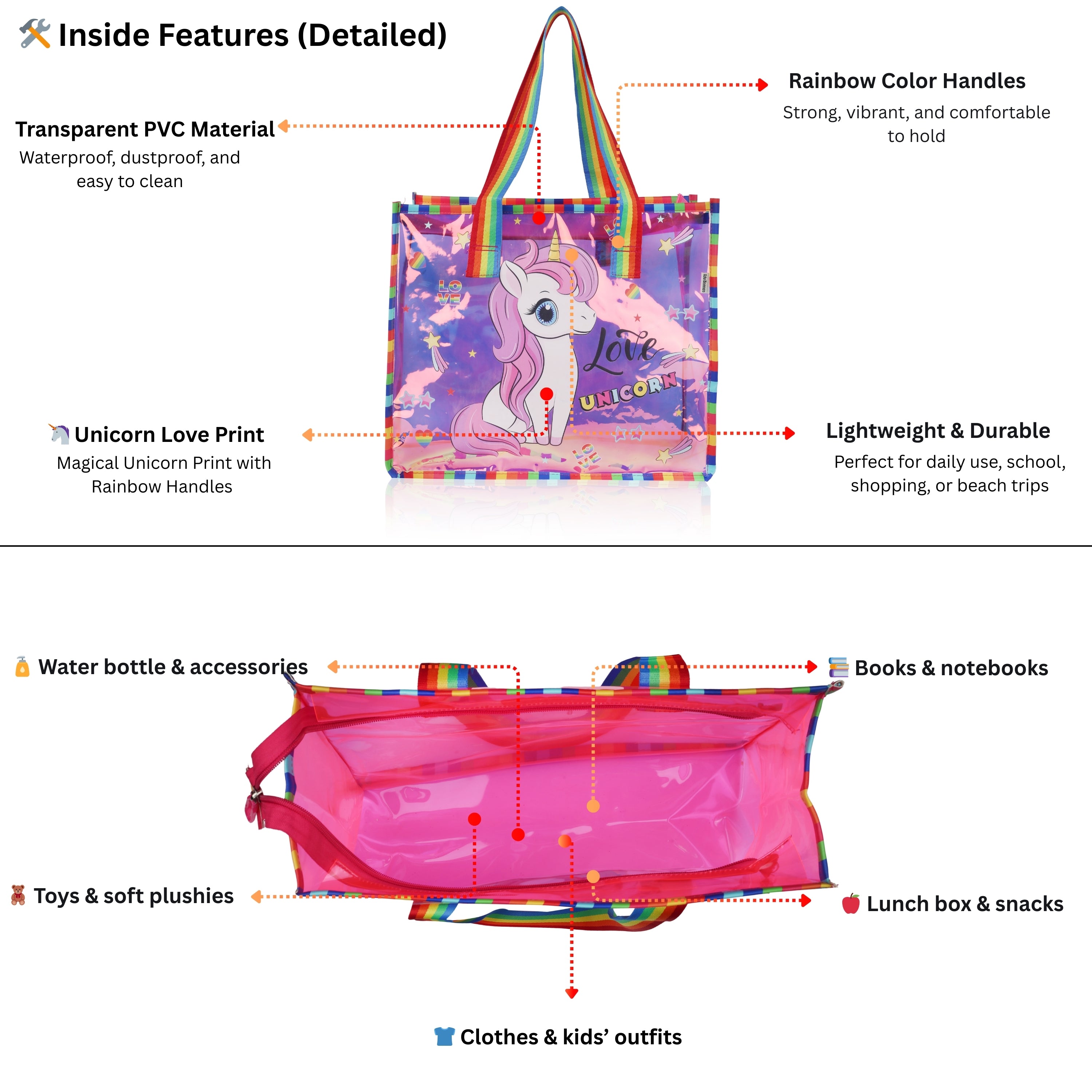 Echo Boomers Cute Mermaid,Magical Unicorn Wings,Astronaut, Stylish Cat,Cute Love Unicorn Transparent 50 GsmTote Bag – Rainbow Handles | Spacious, Durable & Stylish PVC Bag