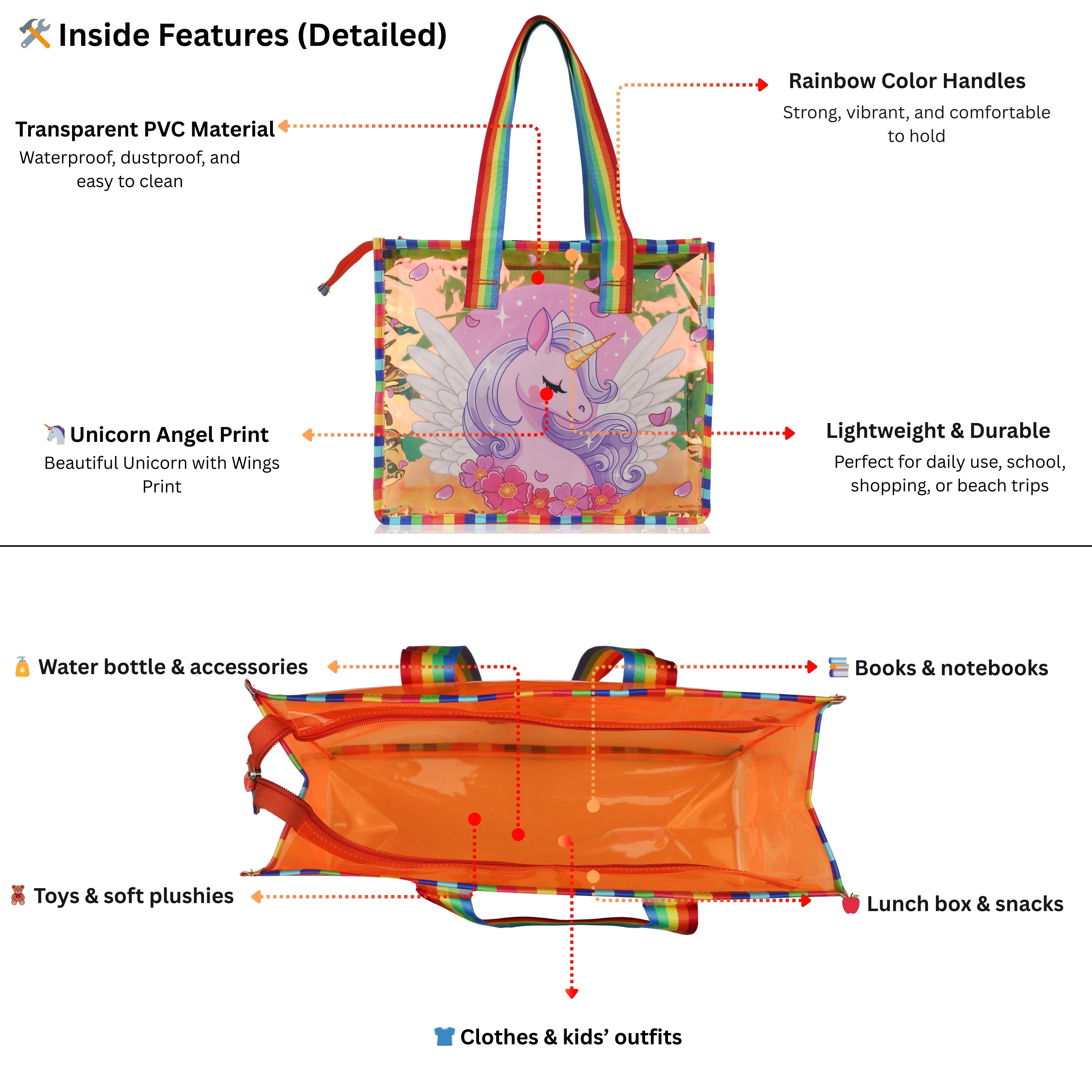 Echo Boomers Cute Mermaid,Magical Unicorn Wings,Astronaut, Stylish Cat,Cute Love Unicorn Transparent 50 GsmTote Bag – Rainbow Handles | Spacious, Durable & Stylish PVC Bag