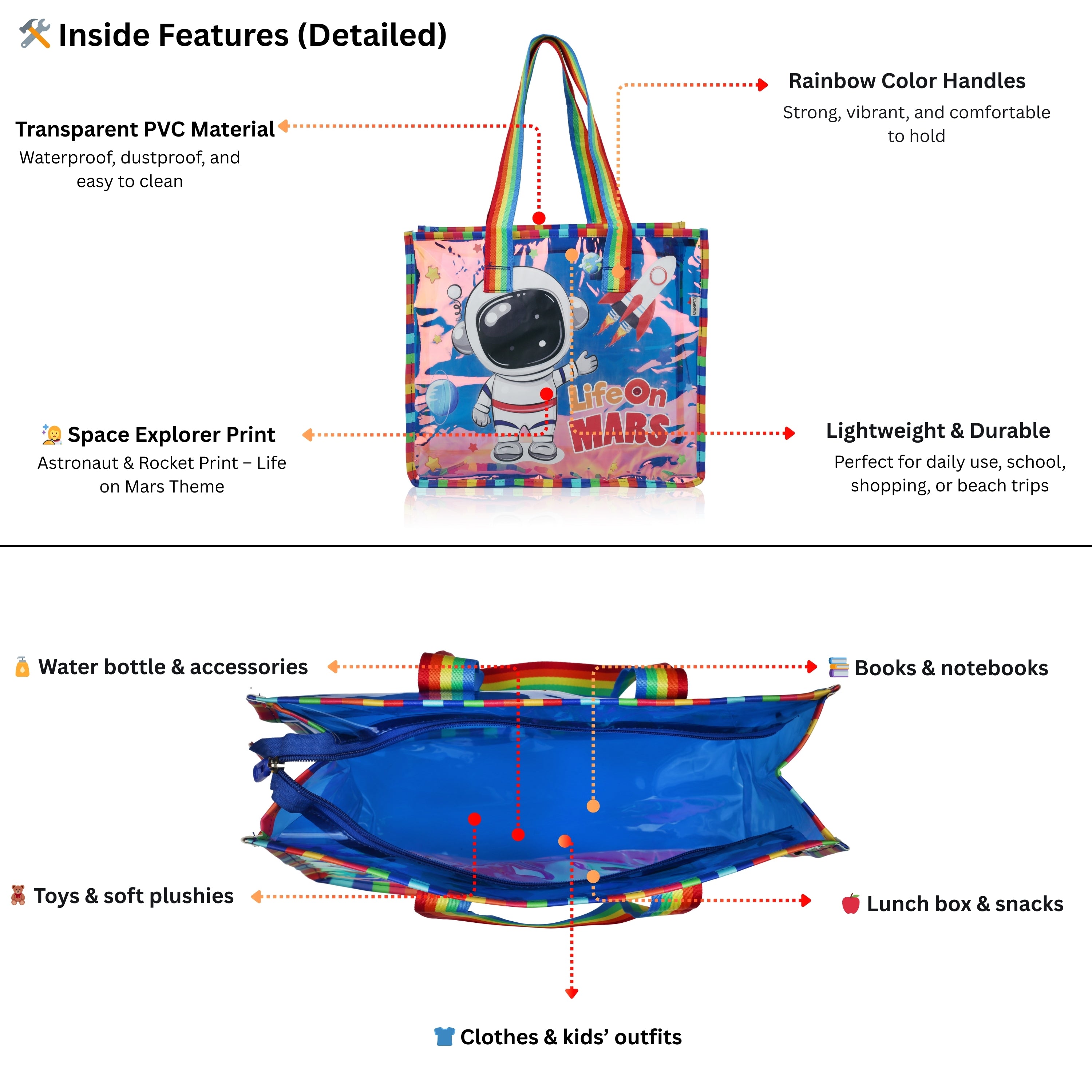 Echo Boomers Cute Mermaid,Magical Unicorn Wings,Astronaut, Stylish Cat,Cute Love Unicorn Transparent 50 GsmTote Bag – Rainbow Handles | Spacious, Durable & Stylish PVC Bag
