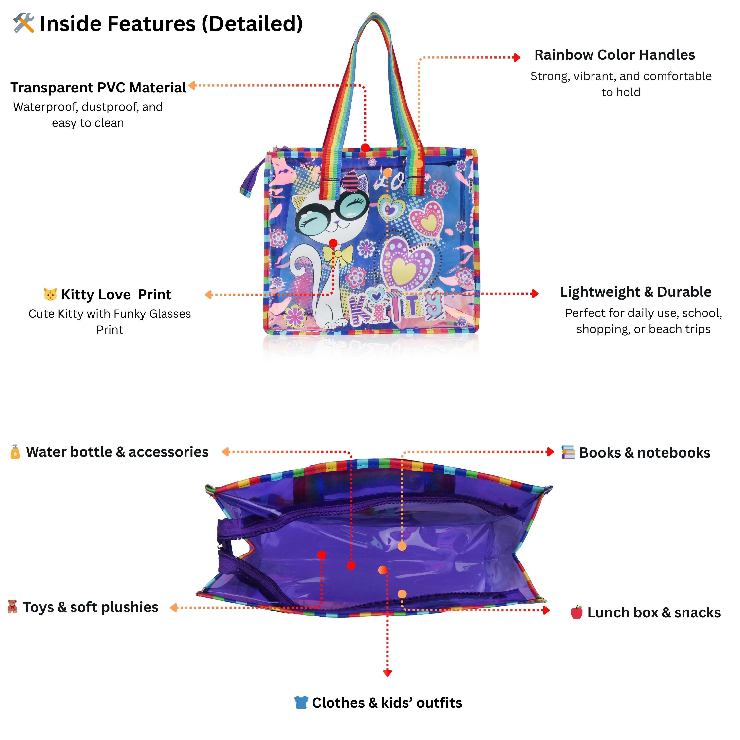 Echo Boomers Cute Mermaid,Magical Unicorn Wings,Astronaut, Stylish Cat,Cute Love Unicorn Transparent 50 GsmTote Bag – Rainbow Handles | Spacious, Durable & Stylish PVC Bag