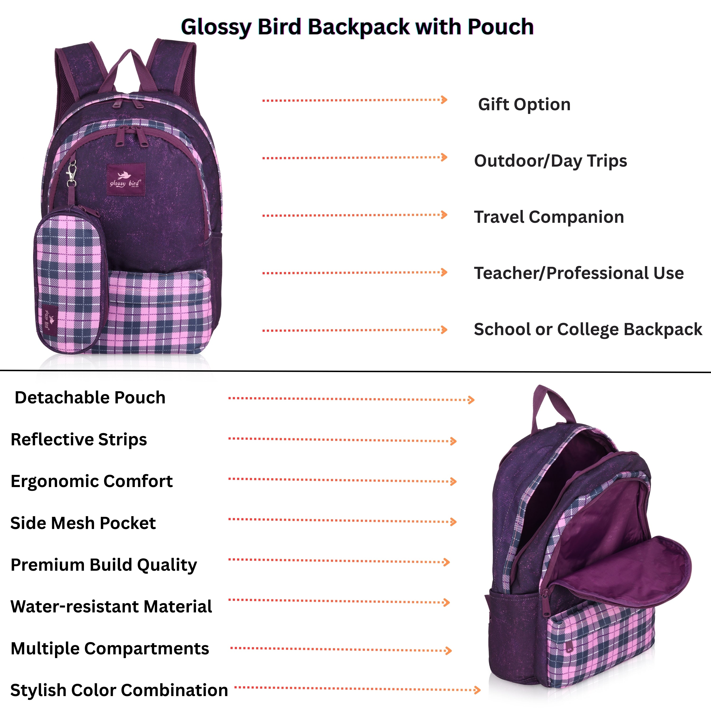 Echo Boomers Glossy Bird 21L Unisex Backpack with Pouch – Stylish Check Design, 3 Compartments, Front Pocket, Bottle Holder – Water-Resistant School, Travel, Office Bag (Yellow