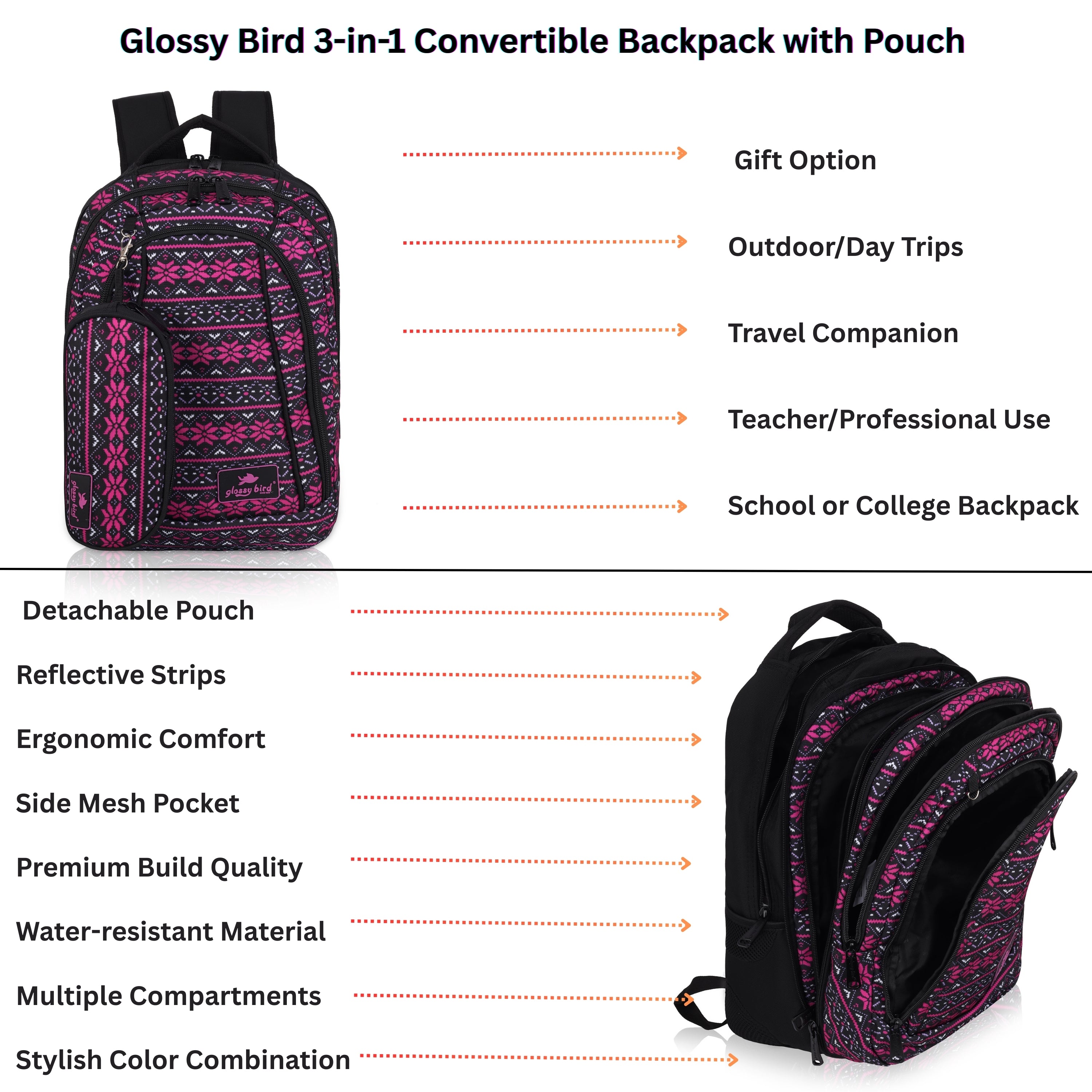 Echo Boomers Glossy Bird Unisex Backpack for School, Office & Travel – Water-Resistant, Lightweight Bag with 4 Compartments, Bottle Holder, Detachable Pouch & Ergonomic Straps (Purple)
