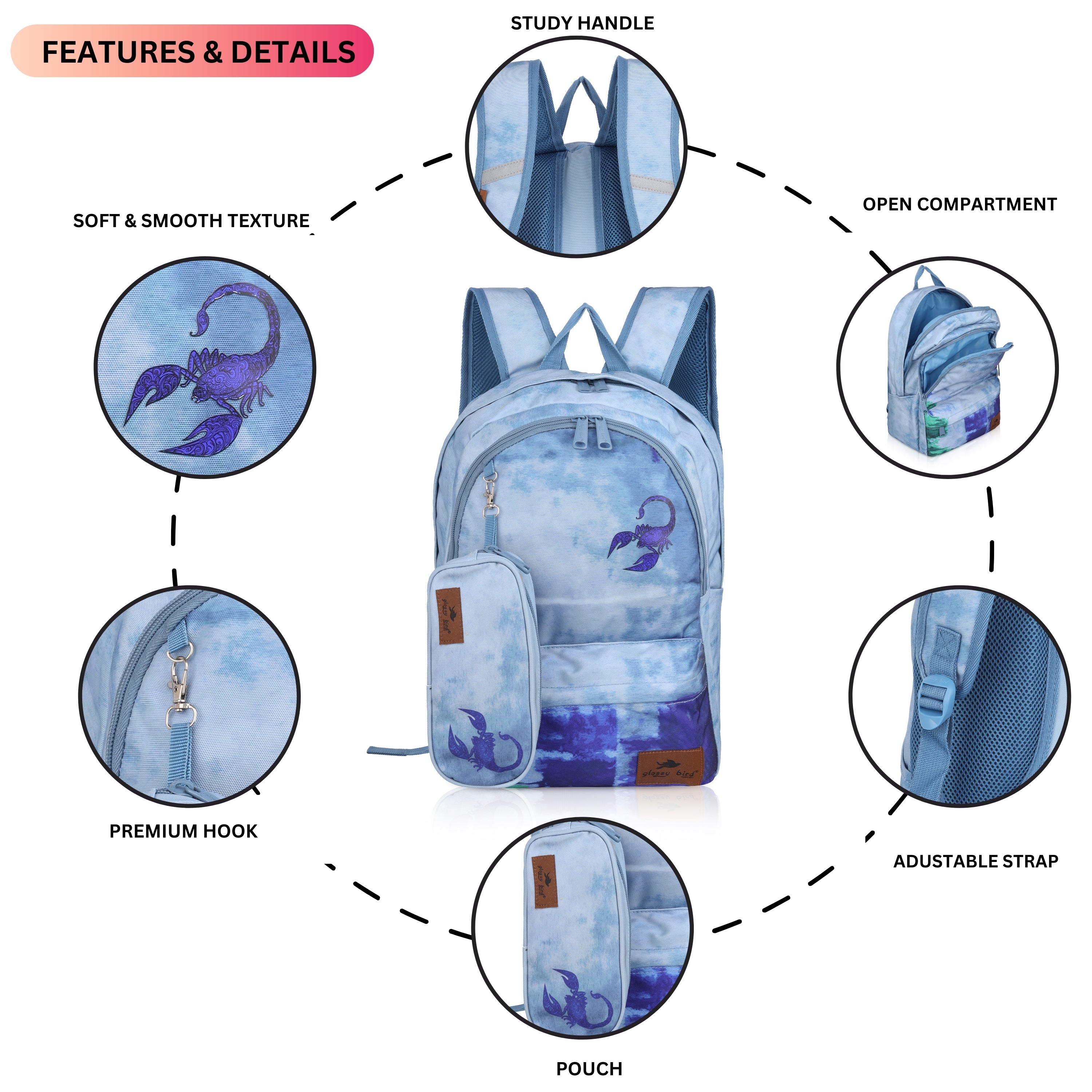 Echo Boomers Glossy Bird Backpack – Water-Resistant Stylish Bag with 3 Compartments, Bottle Holder, Detachable Pouch & Padded Straps – School & Travel Bag (AQUA)