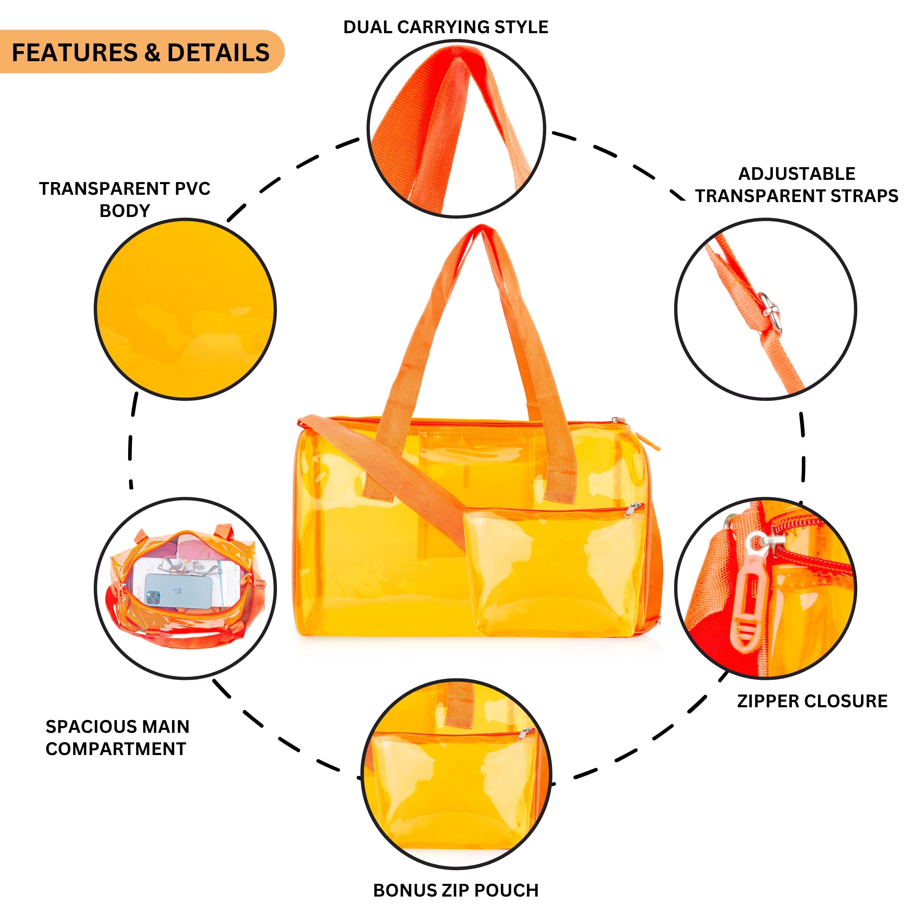 Echo Boomers Bold Blue Transparent Jelly Duffle Bag with Matching Pouch | 50 GSM Waterproof PVC Travel Gym Tote | Lightweight Shoulder Handbag for Women, Girls, College, Sports & Weekend Trips
