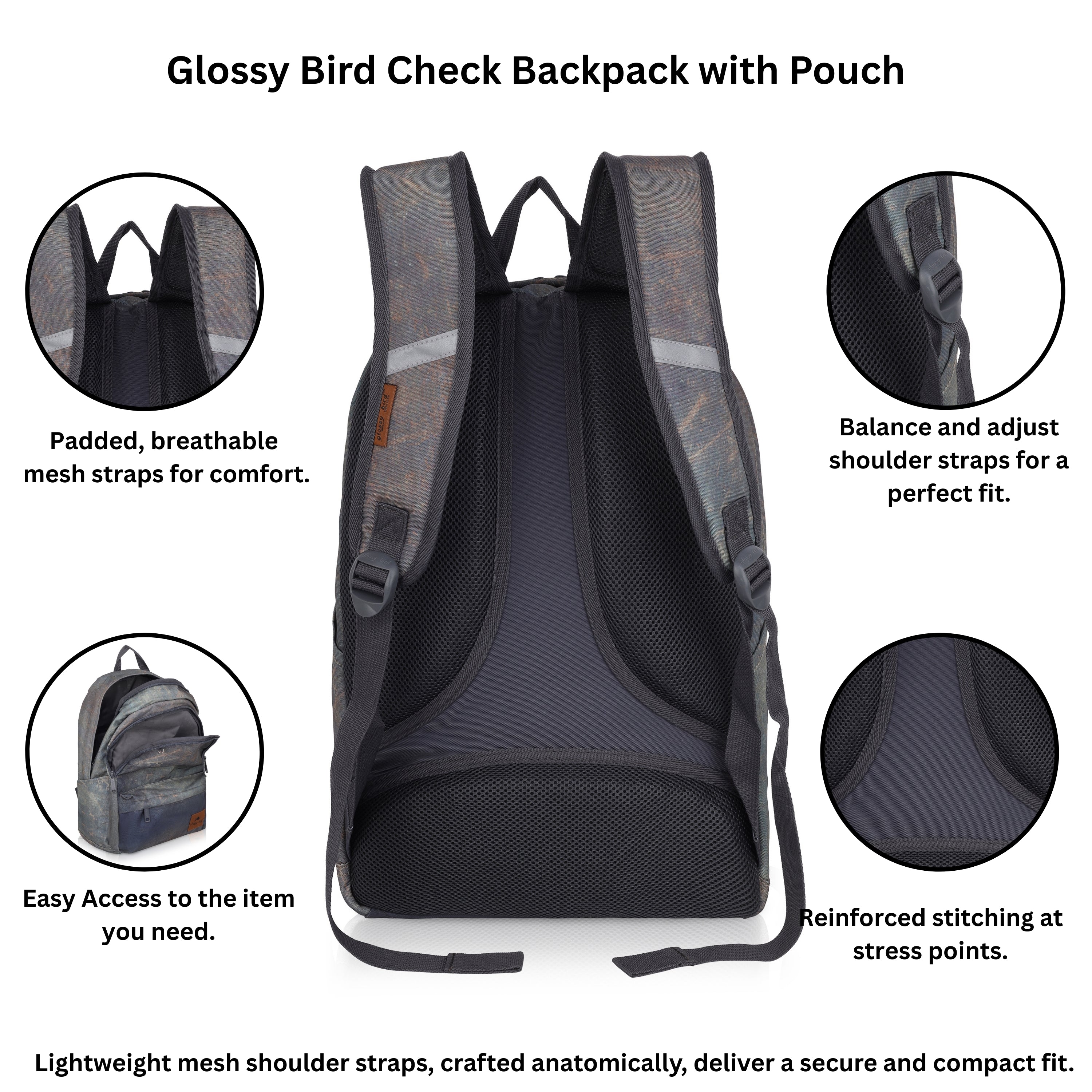 Echo Boomers Glossy Bird Backpack – Water-Resistant Stylish Bag with 3 Compartments, Bottle Holder, Detachable Pouch & Padded Straps – School & Travel Bag (AQUA)