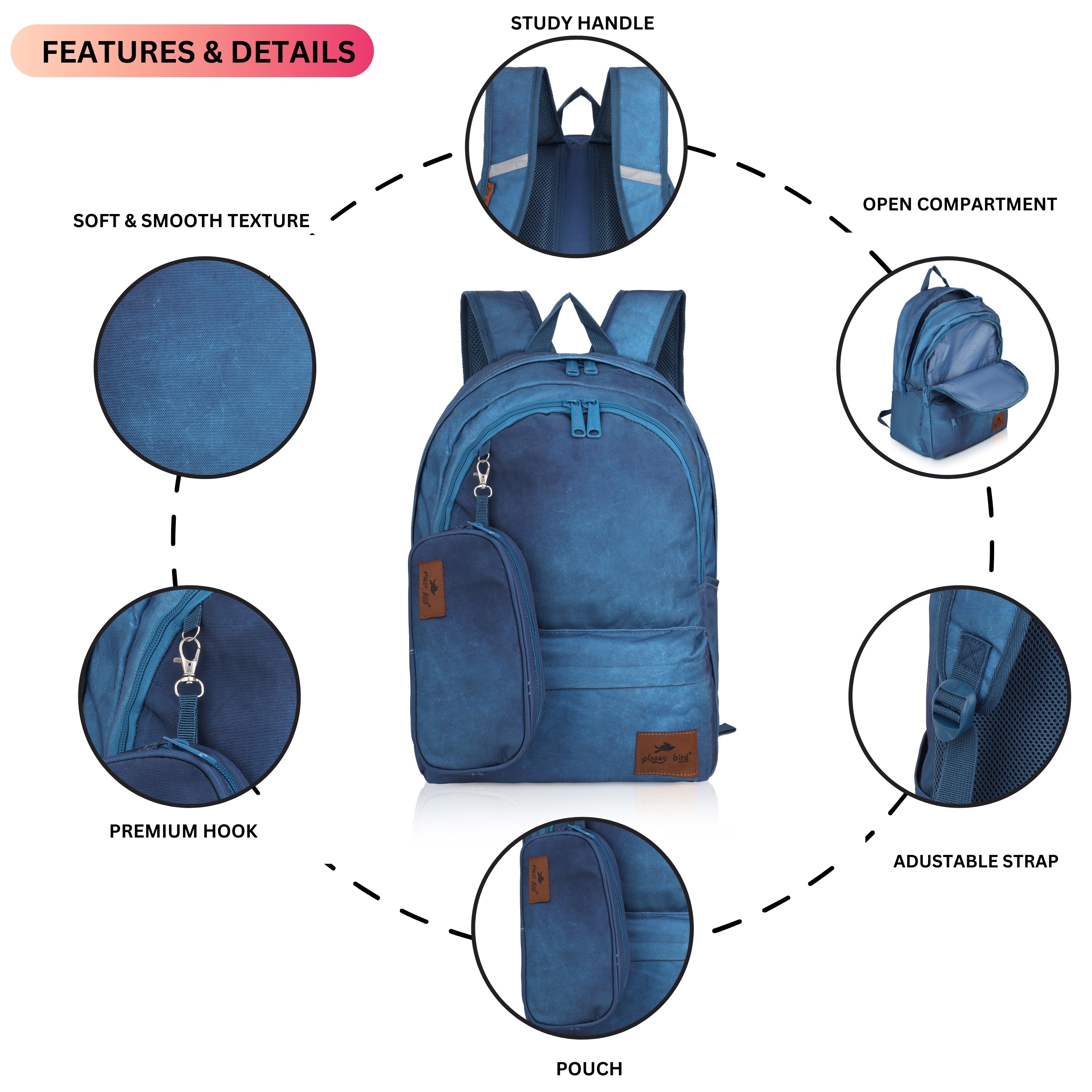 Echo Boomers Glossy Bird Backpack by Echo Boomers – Water-Resistant Bag with 3 Compartments, Bottle Holder, Padded Straps & Detachable Pouch – Ideal for School & Travel (Blue)