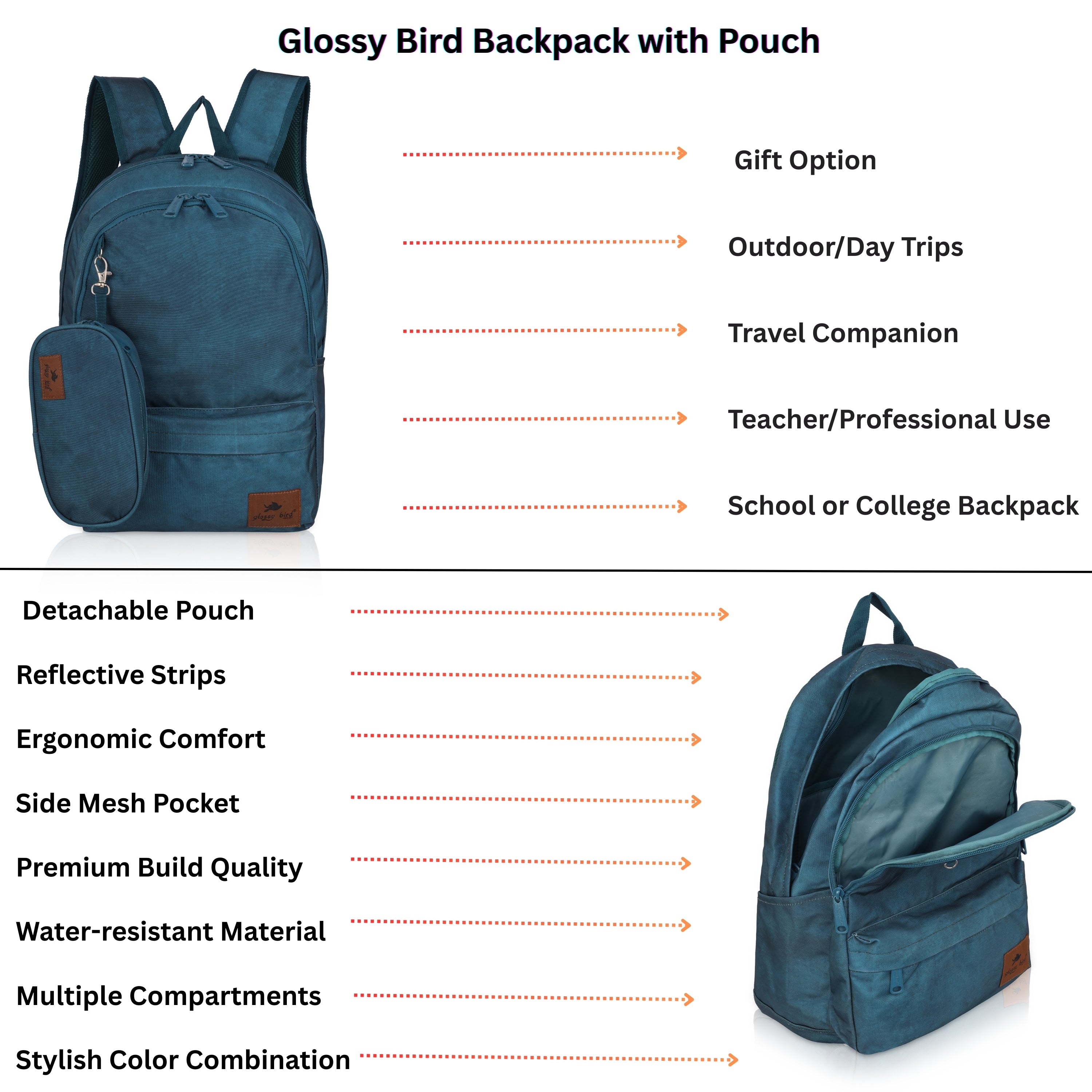 Echo Boomers Glossy Bird Backpack by Echo Boomers – Water-Resistant Bag with 3 Compartments, Bottle Holder, Padded Straps & Detachable Pouch – Ideal for School & Travel (Blue)