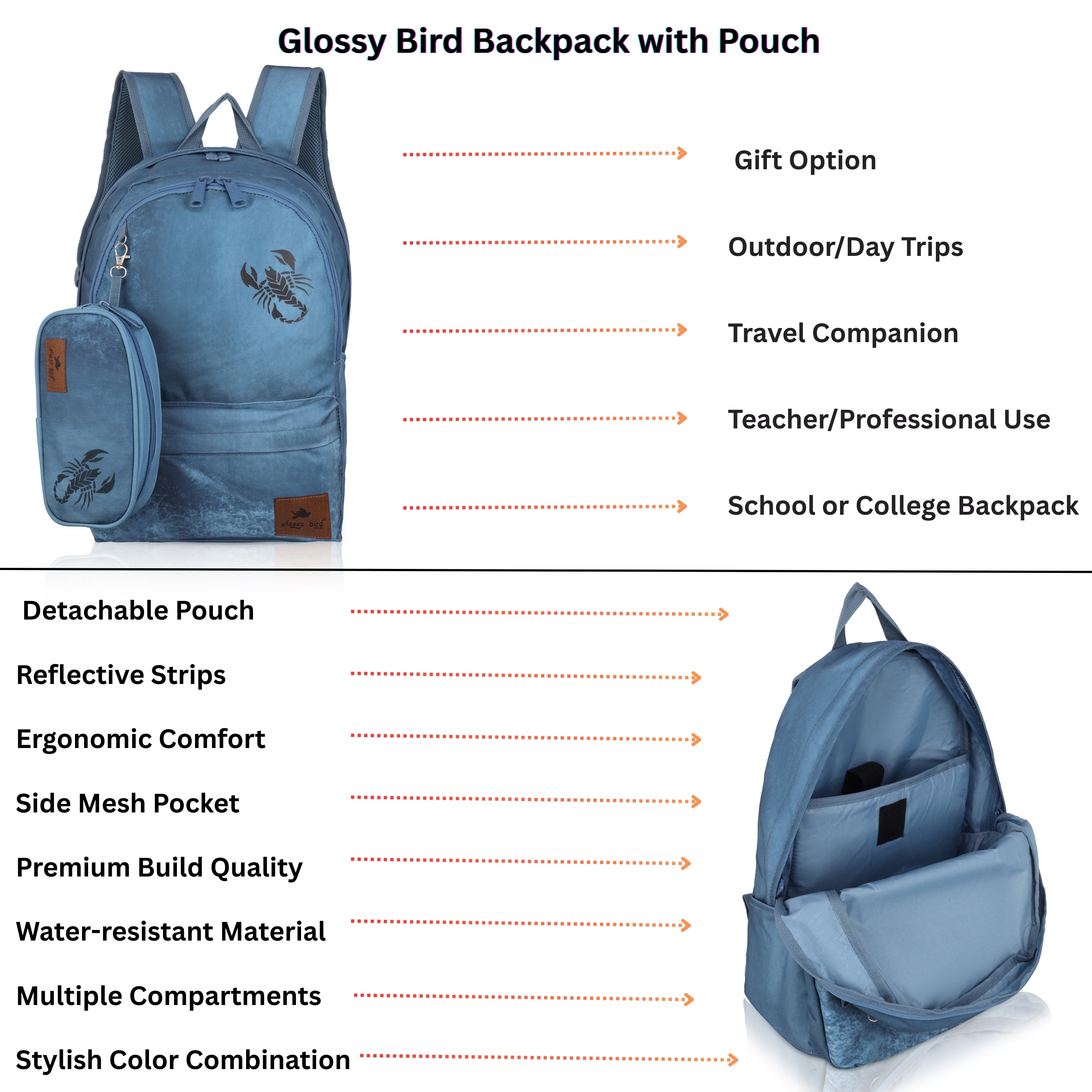 Echo Boomers Glossy Bird Backpack – Water-Resistant Stylish Bag with 3 Compartments, Bottle Holder, Detachable Pouch & Padded Straps – School & Travel Bag (AQUA)