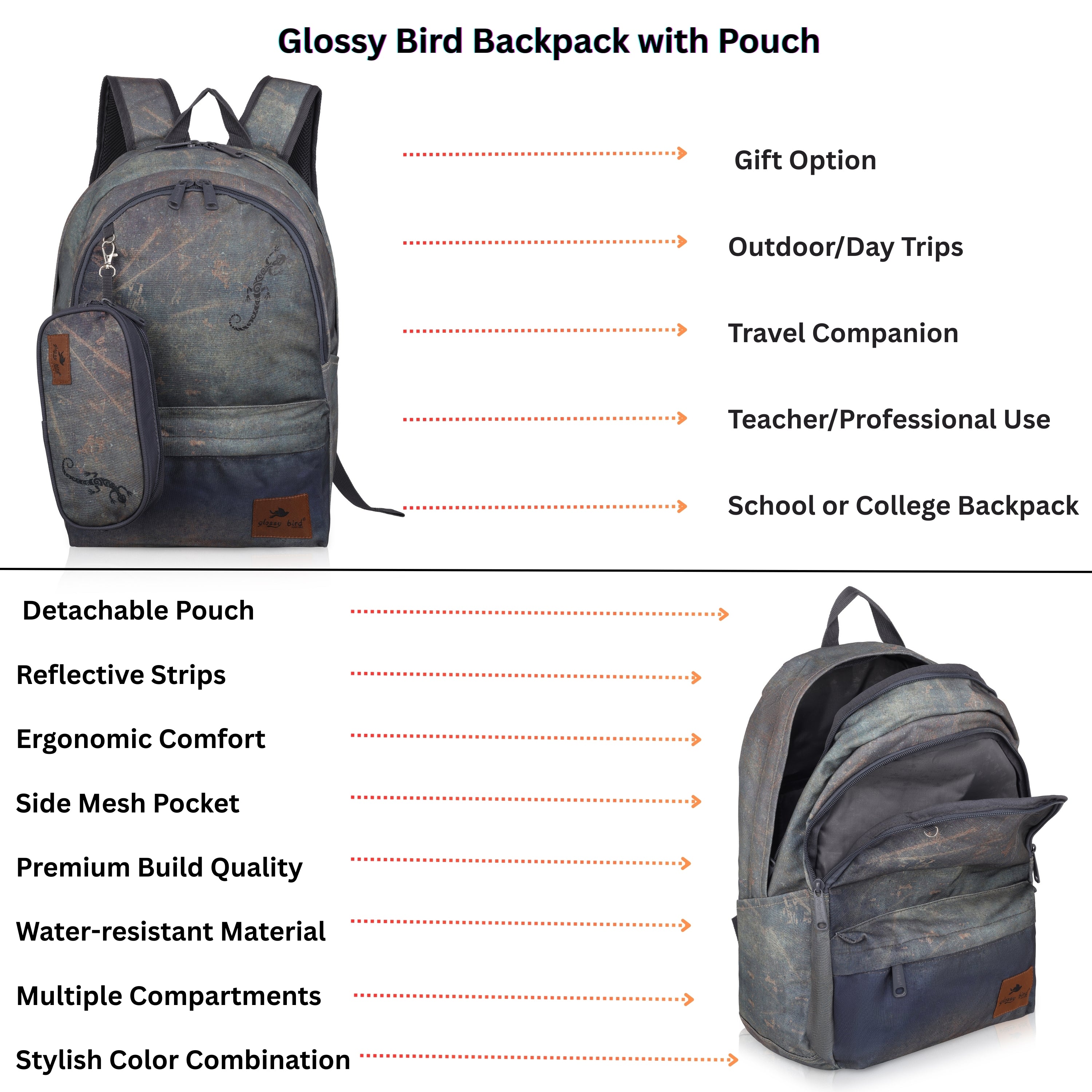 Echo Boomers Glossy Bird Backpack – Water-Resistant Stylish Bag with 3 Compartments, Bottle Holder, Detachable Pouch & Padded Straps – School & Travel Bag (AQUA)