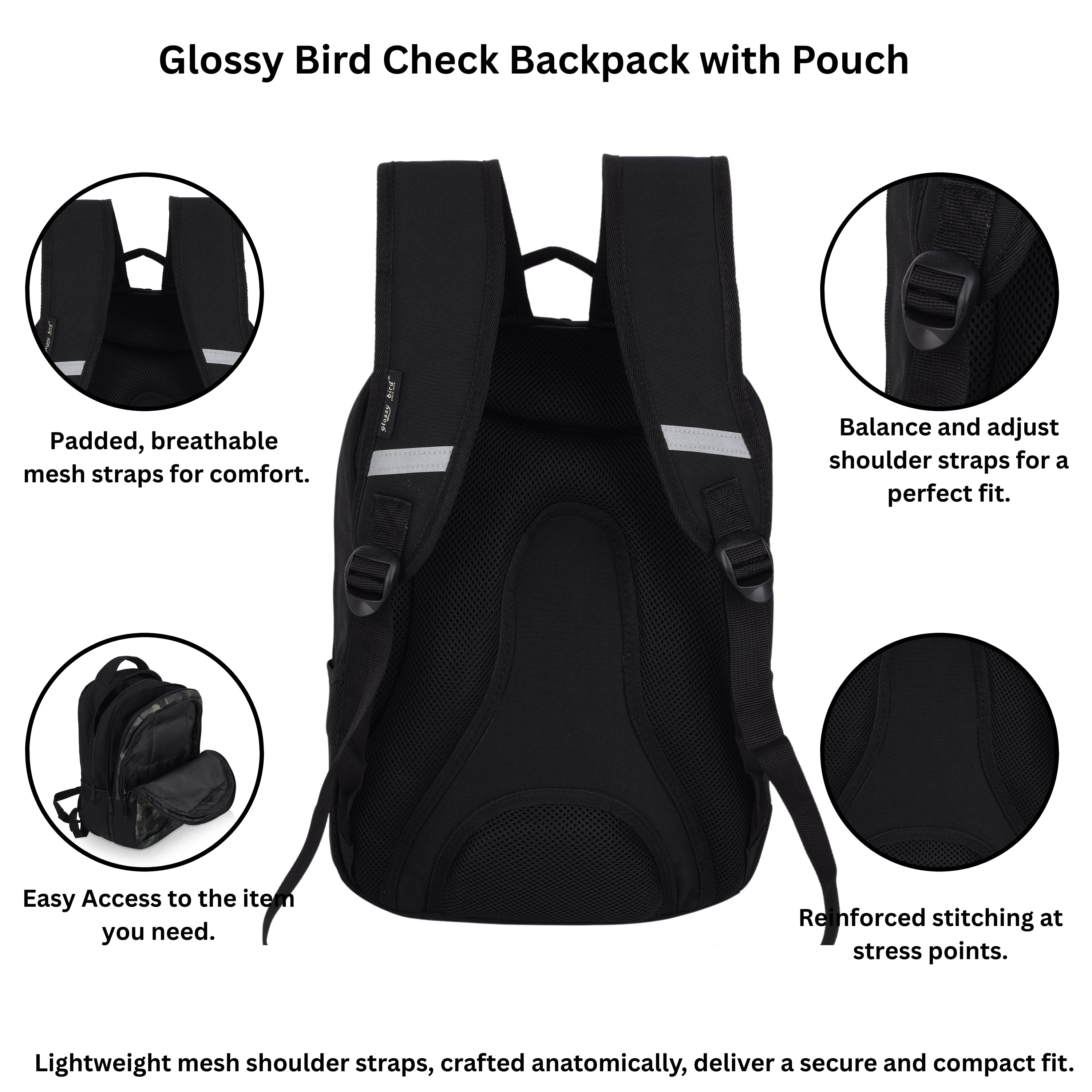 Echo Boomers Glossy Bird Backpack – Water-Resistant Unisex Bag with 4 Compartments, Bottle Holder, Detachable Pouch & Padded Straps – Travel & School Backpack (SKY)