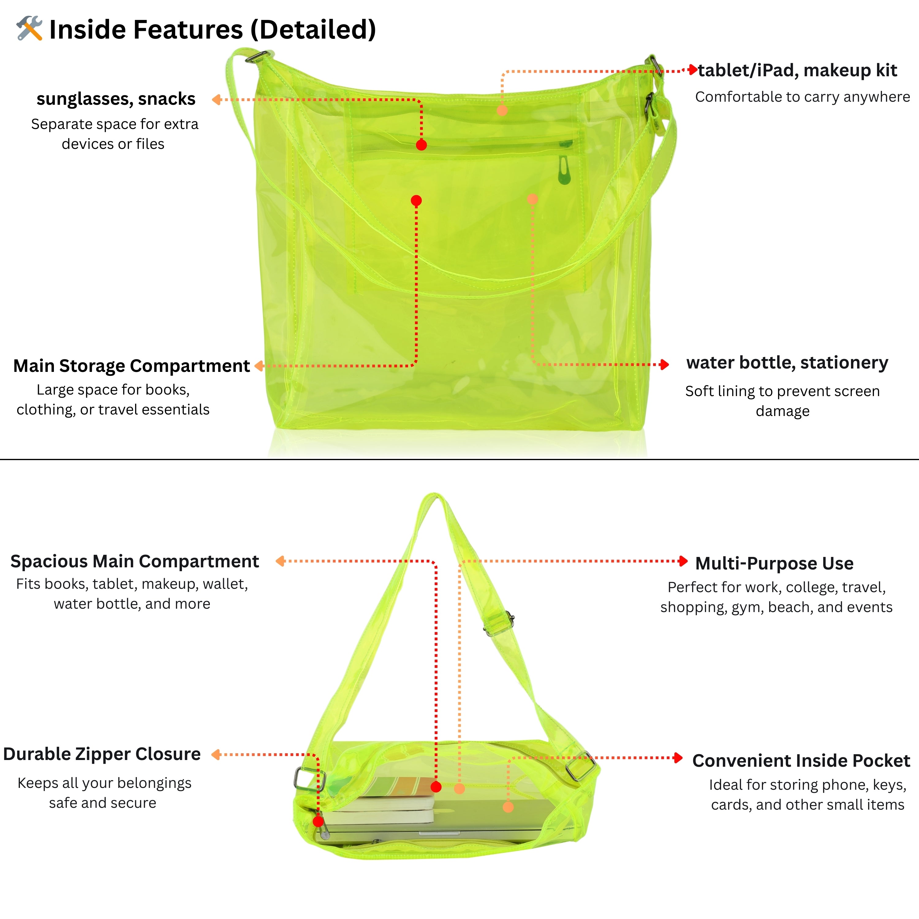 Echo Boomers Transparent Shoulder Bag – Neon Orange, Pink, Green ,Purple, Yellow & Blue| Stylish, Spacious, Durable & Multipurpose PVC Tote