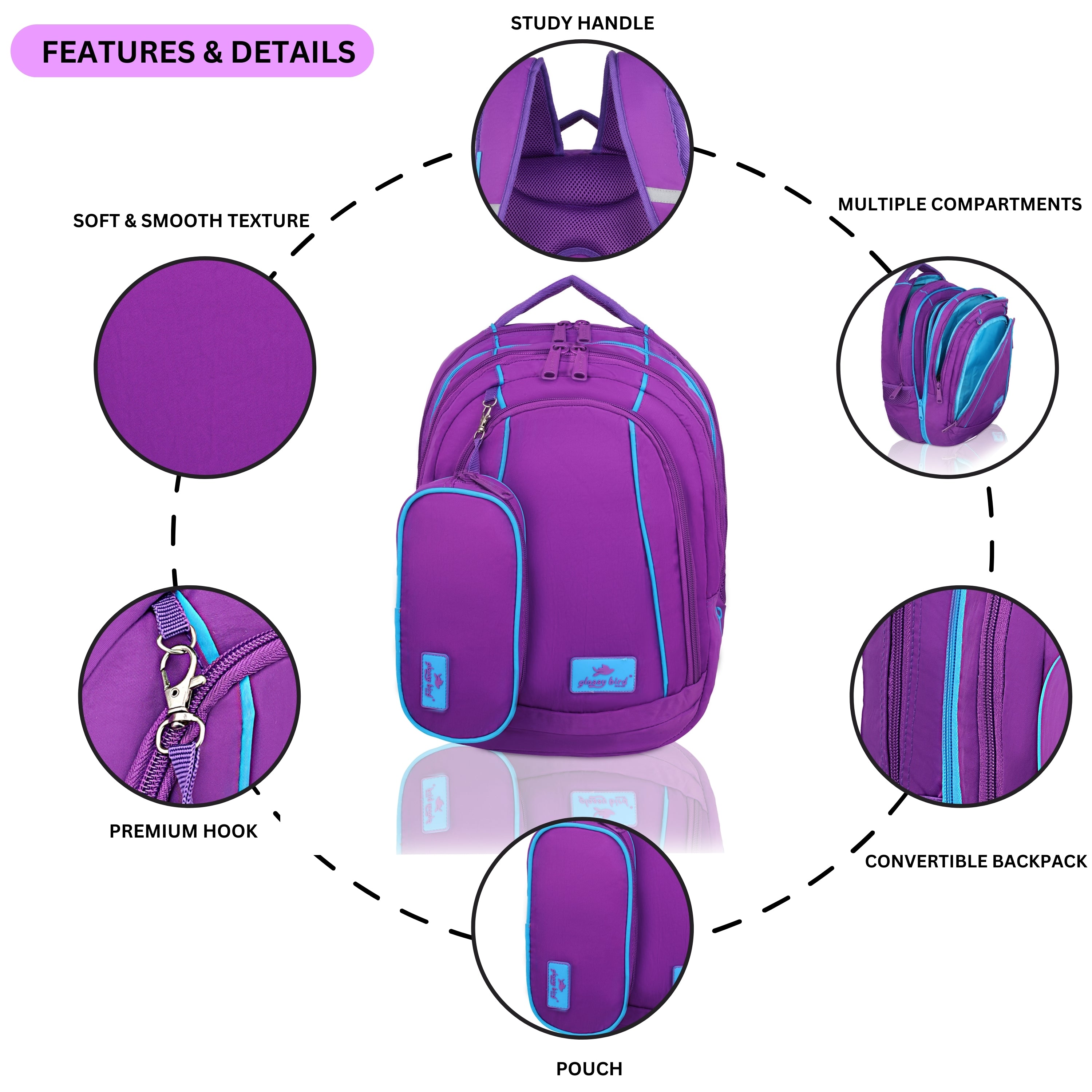 Echo Boomers Glossy Bird Backpack (PINK) – Water-Resistant Unisex Bag with 4 Compartments, Detachable Pouch, Bottle Holder & Padded Straps – School, College, Work & Travel Bag