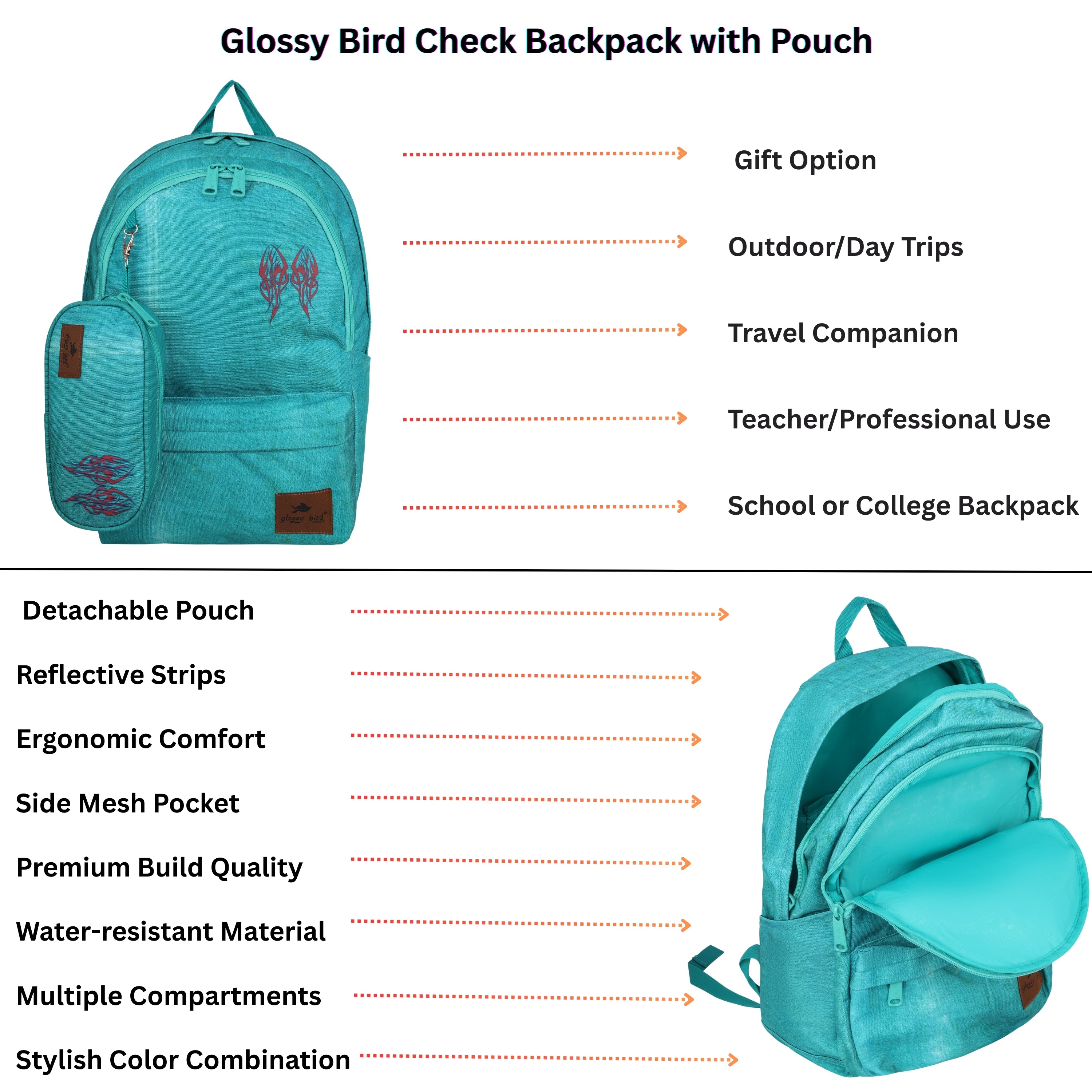 Echo Boomers Glossy Bird Backpack – Water-Resistant Stylish Bag with 3 Compartments, Bottle Holder, Detachable Pouch & Padded Straps – School & Travel Bag (AQUA)