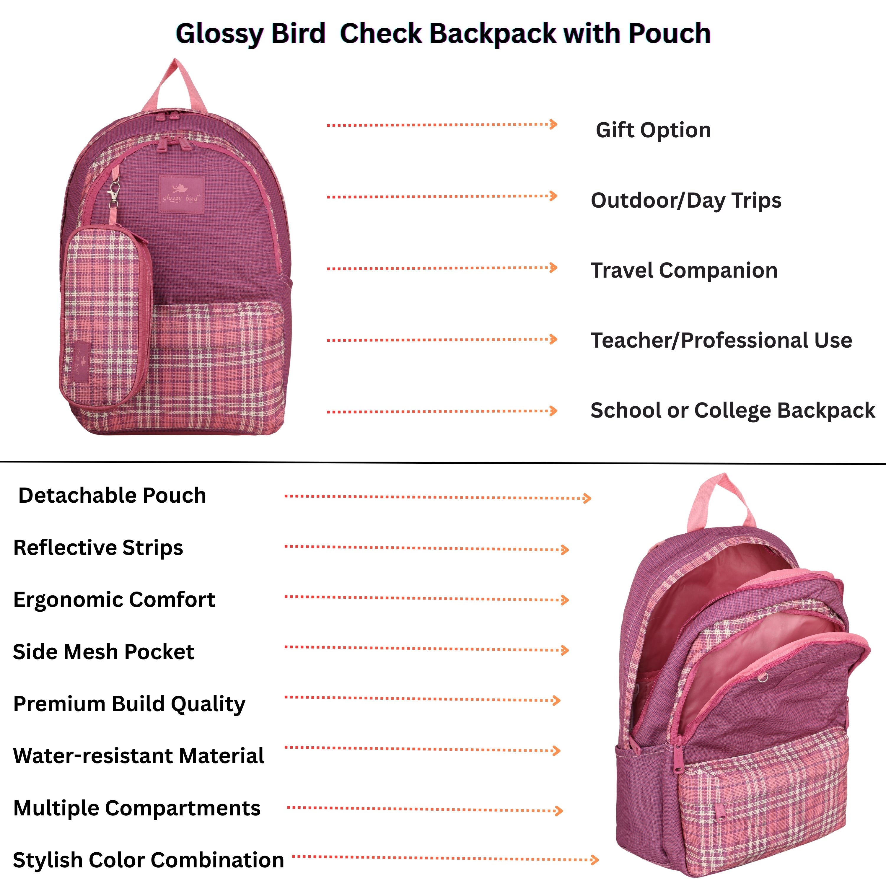 Echo Boomers Glossy Bird 21L Unisex Backpack with Pouch – Stylish Check Design, 3 Compartments, Front Pocket, Bottle Holder – Water-Resistant School, Travel, Office Bag (Yellow