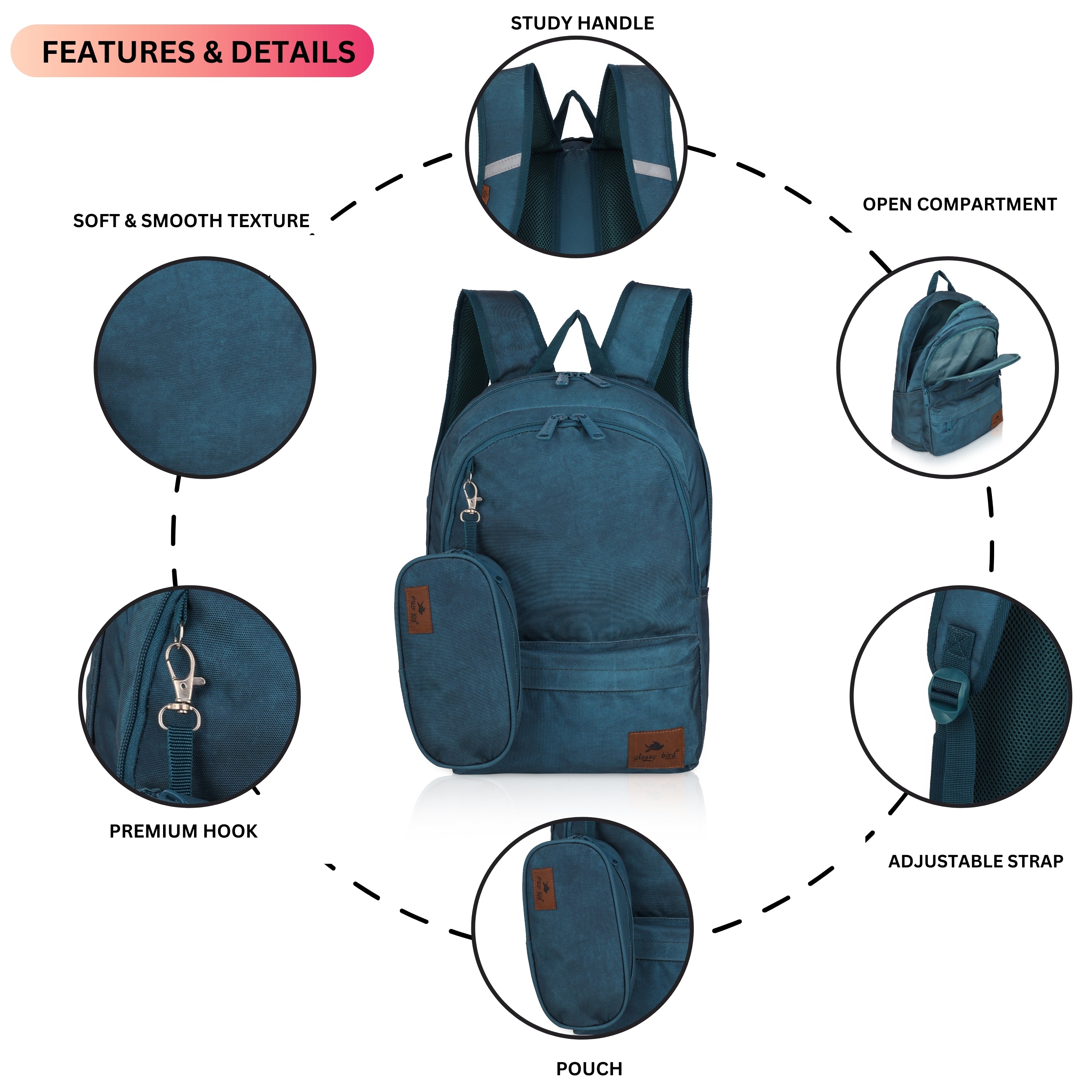 Echo Boomers Glossy Bird Backpack by Echo Boomers – Water-Resistant Bag with 3 Compartments, Bottle Holder, Padded Straps & Detachable Pouch – Ideal for School & Travel (Blue)