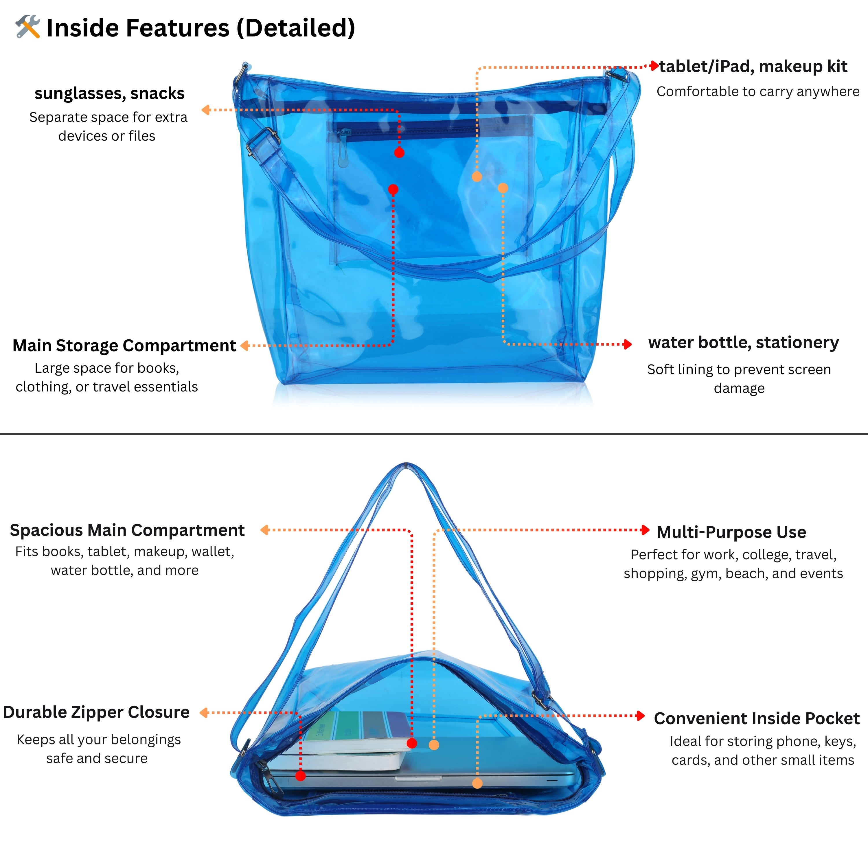 Echo Boomers Transparent Shoulder Bag – Neon Orange, Pink, Green ,Purple, Yellow & Blue| Stylish, Spacious, Durable & Multipurpose PVC Tote