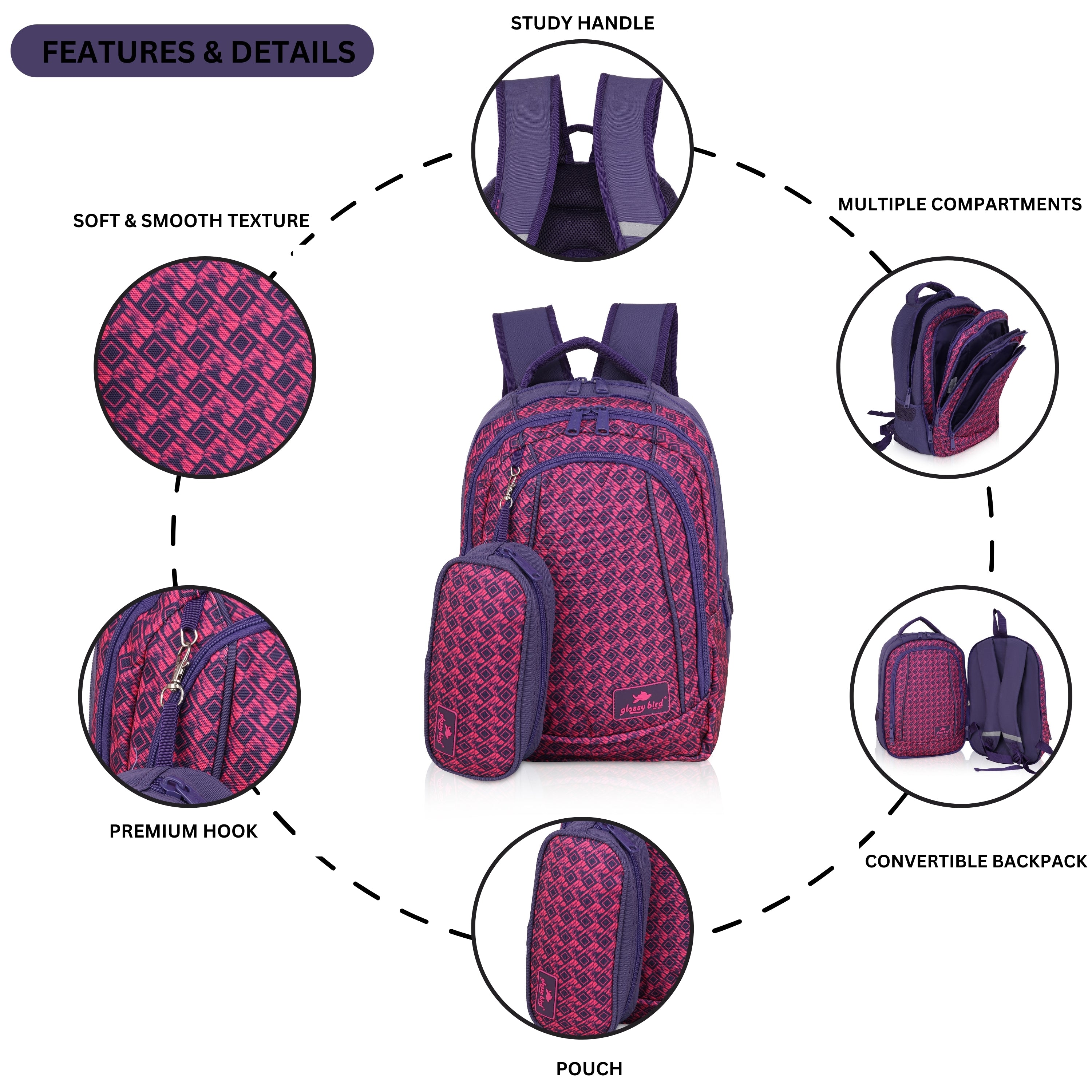 Echo Boomers Glossy Bird Unisex Backpack for School, Office & Travel – Water-Resistant, Lightweight Bag with 4 Compartments, Bottle Holder, Detachable Pouch & Ergonomic Straps (Purple)