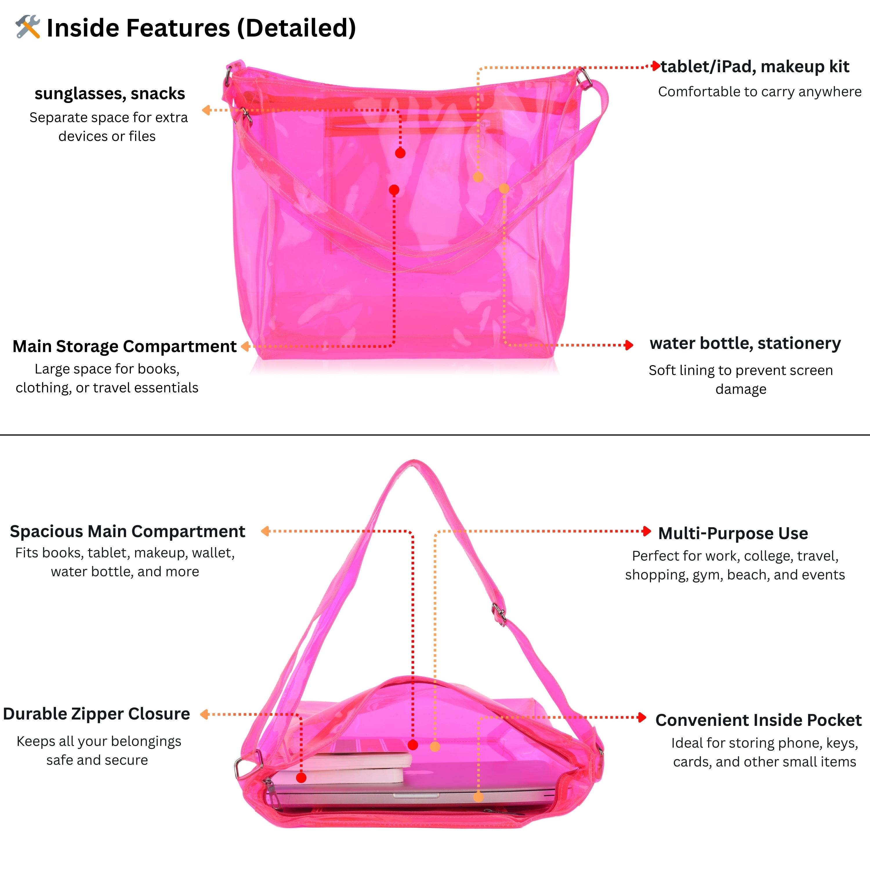 Echo Boomers Transparent Shoulder Bag – Neon Orange, Pink, Green ,Purple, Yellow & Blue| Stylish, Spacious, Durable & Multipurpose PVC Tote