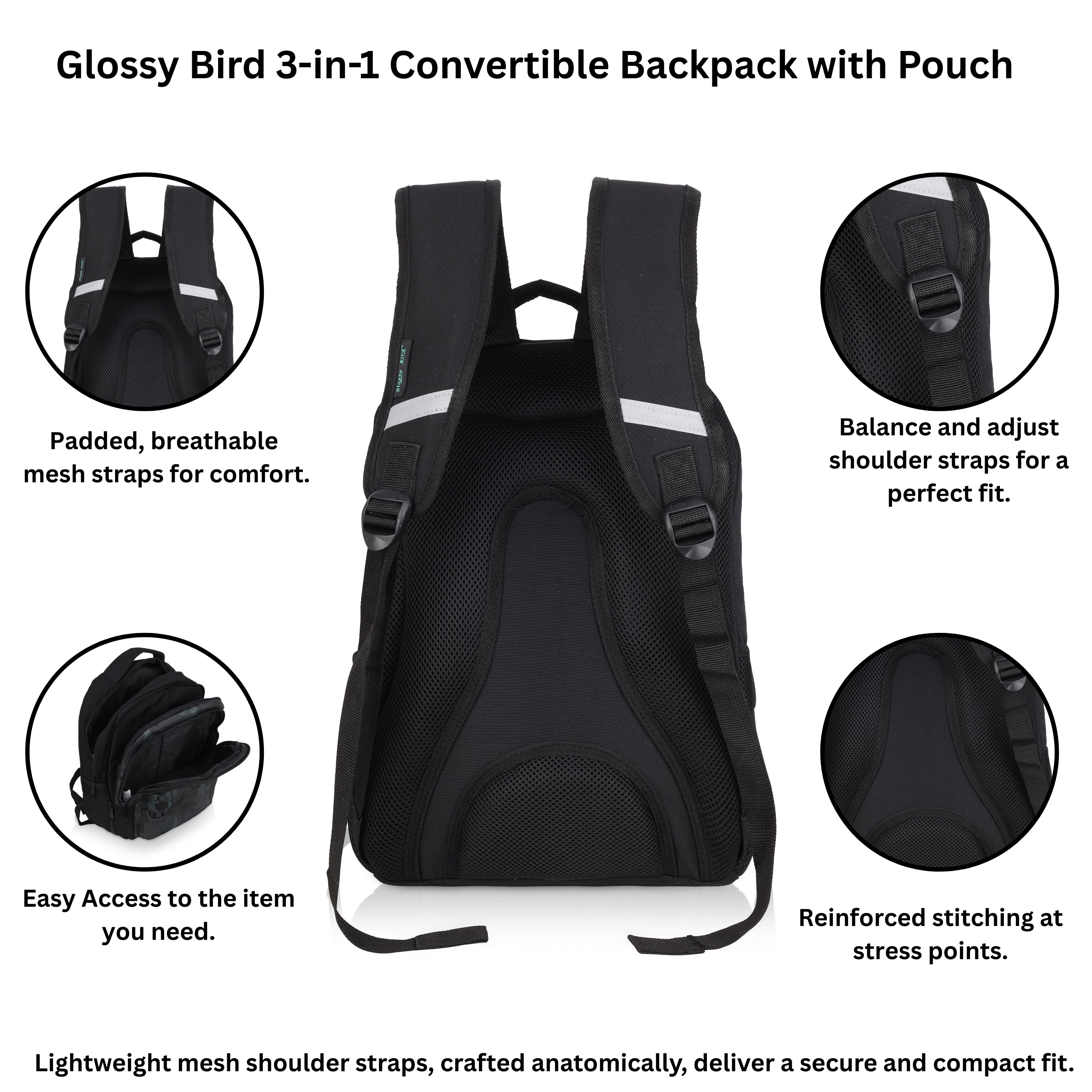Echo Boomers Glossy Bird Backpack – Water-Resistant Unisex Bag with 4 Compartments, Bottle Holder, Detachable Pouch & Padded Straps – Travel & School Backpack (SKY)