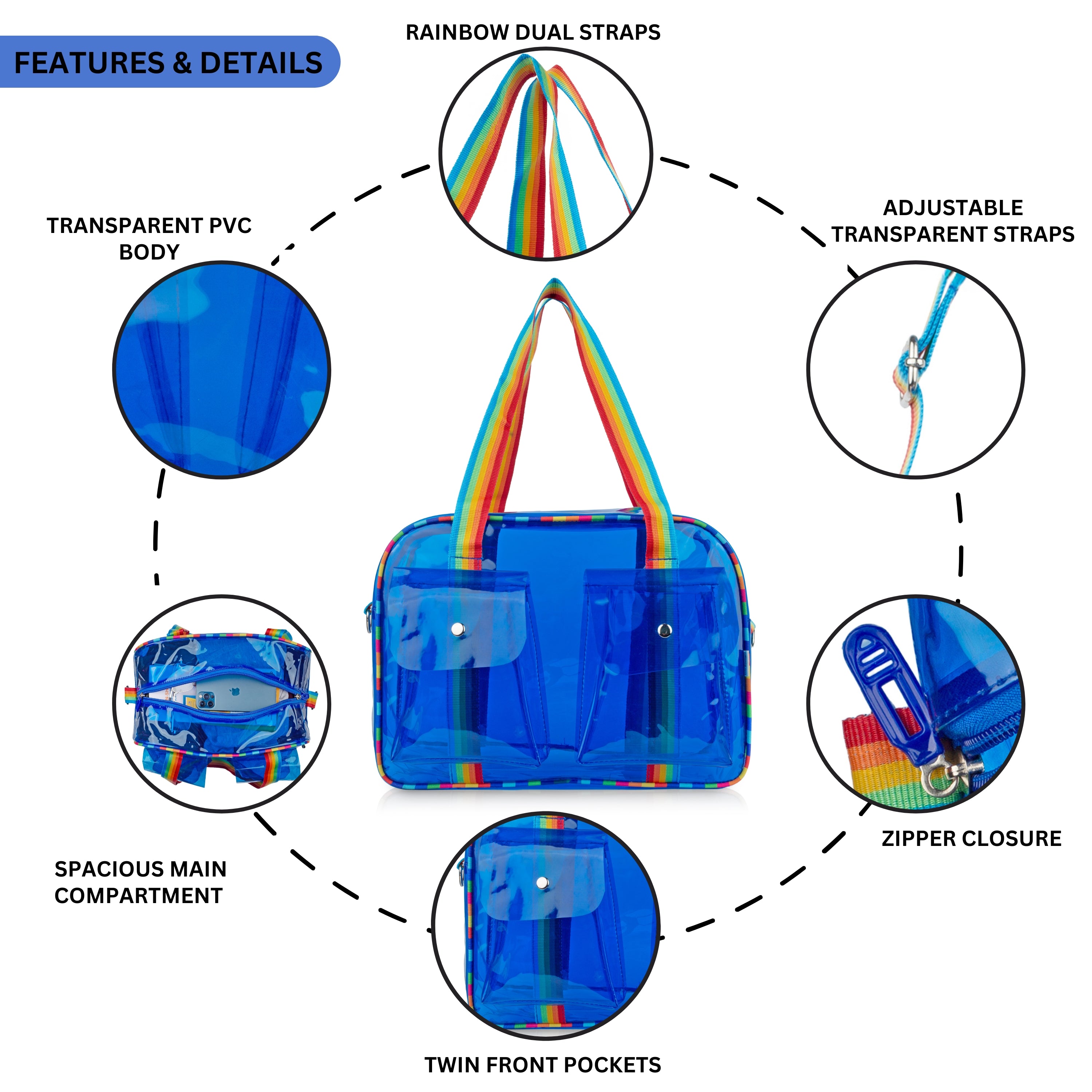 Echo Boomers Unisex Transparent Jelly Duffle Bag – Trendy  Travel Tote with Rainbow Straps & Dual Front Pockets – Fashion Gym, College & Weekend Bag