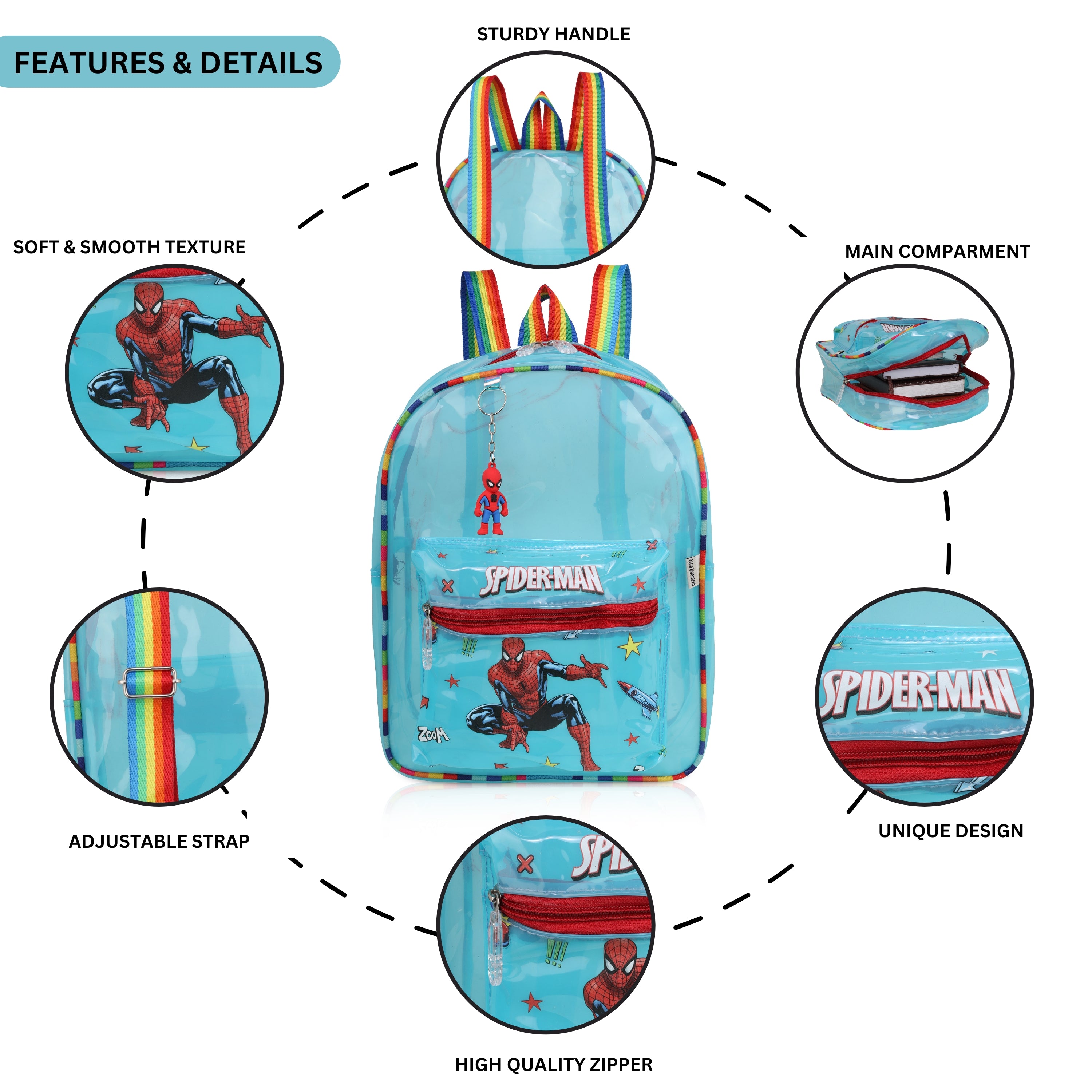 Echo Boomers Blue Jelly Backpack Stylish, Lightweight & Durable with Spiderman Print, Transparent Soft Plastic, Adjustable Straps, Sturdy Handle, Premium Zipper & Versatile Design for School, Play & Everyday Adventures.