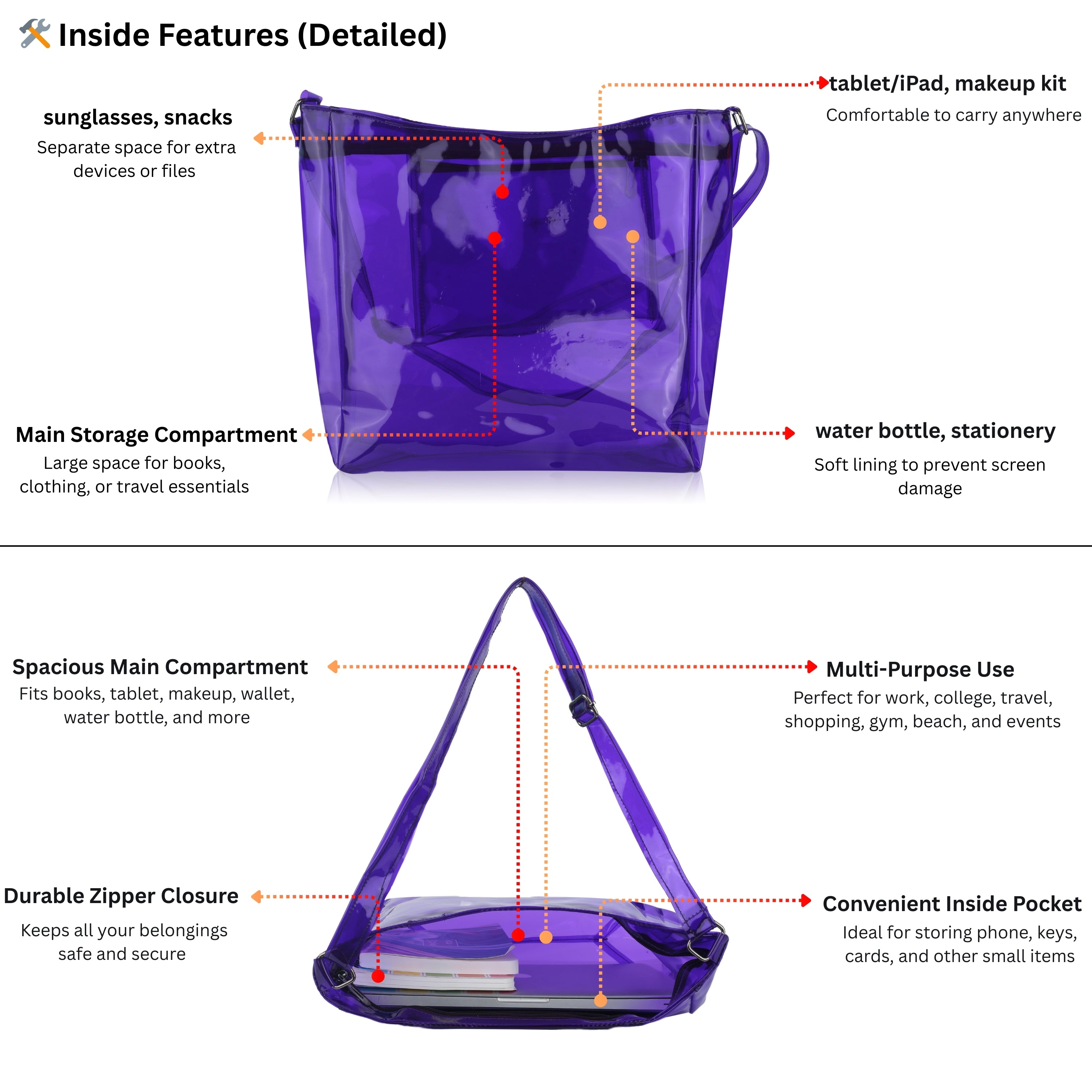Echo Boomers Transparent Shoulder Bag – Neon Orange, Pink, Green ,Purple, Yellow & Blue| Stylish, Spacious, Durable & Multipurpose PVC Tote