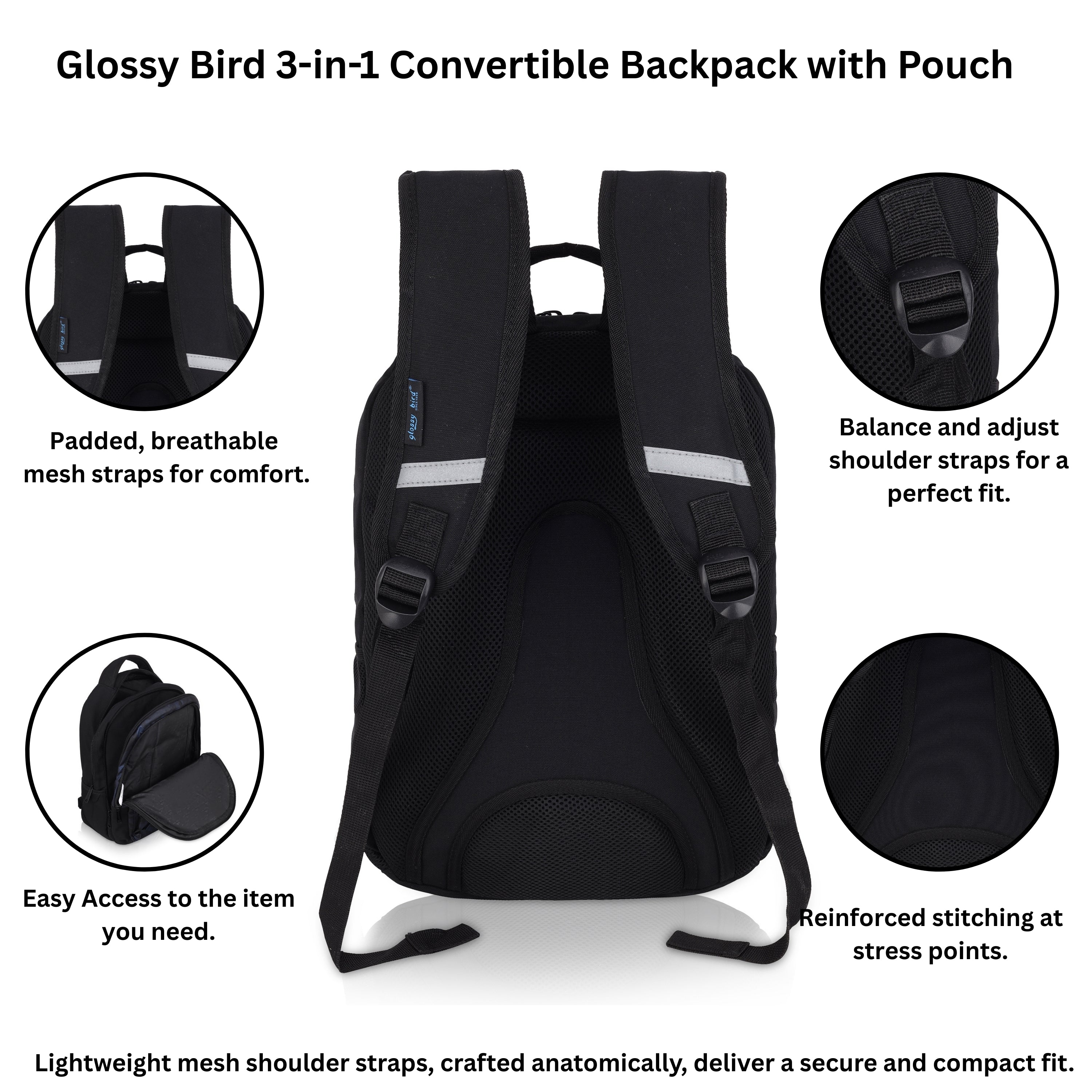 Echo Boomers Glossy Bird Backpack – Water-Resistant Unisex Bag with 4 Compartments, Bottle Holder, Detachable Pouch & Padded Straps – Travel & School Backpack (SKY)