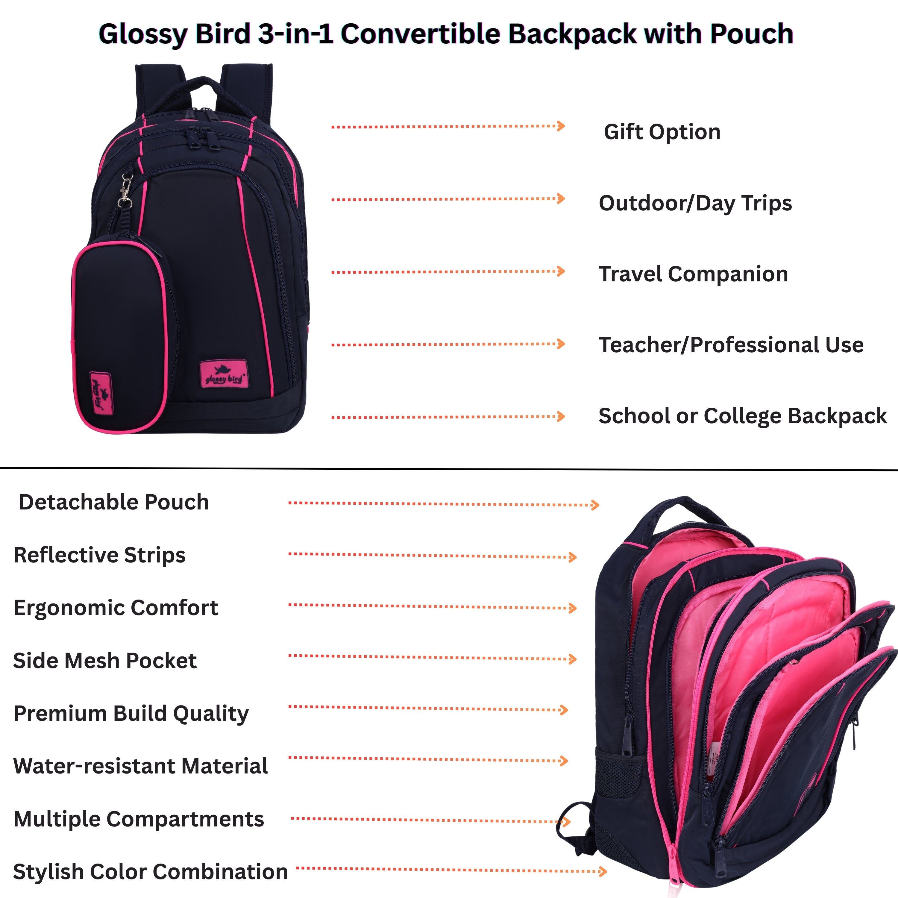 Echo Boomers Glossy Bird Backpack (PINK) – Water-Resistant Unisex Bag with 4 Compartments, Detachable Pouch, Bottle Holder & Padded Straps – School, College, Work & Travel Bag