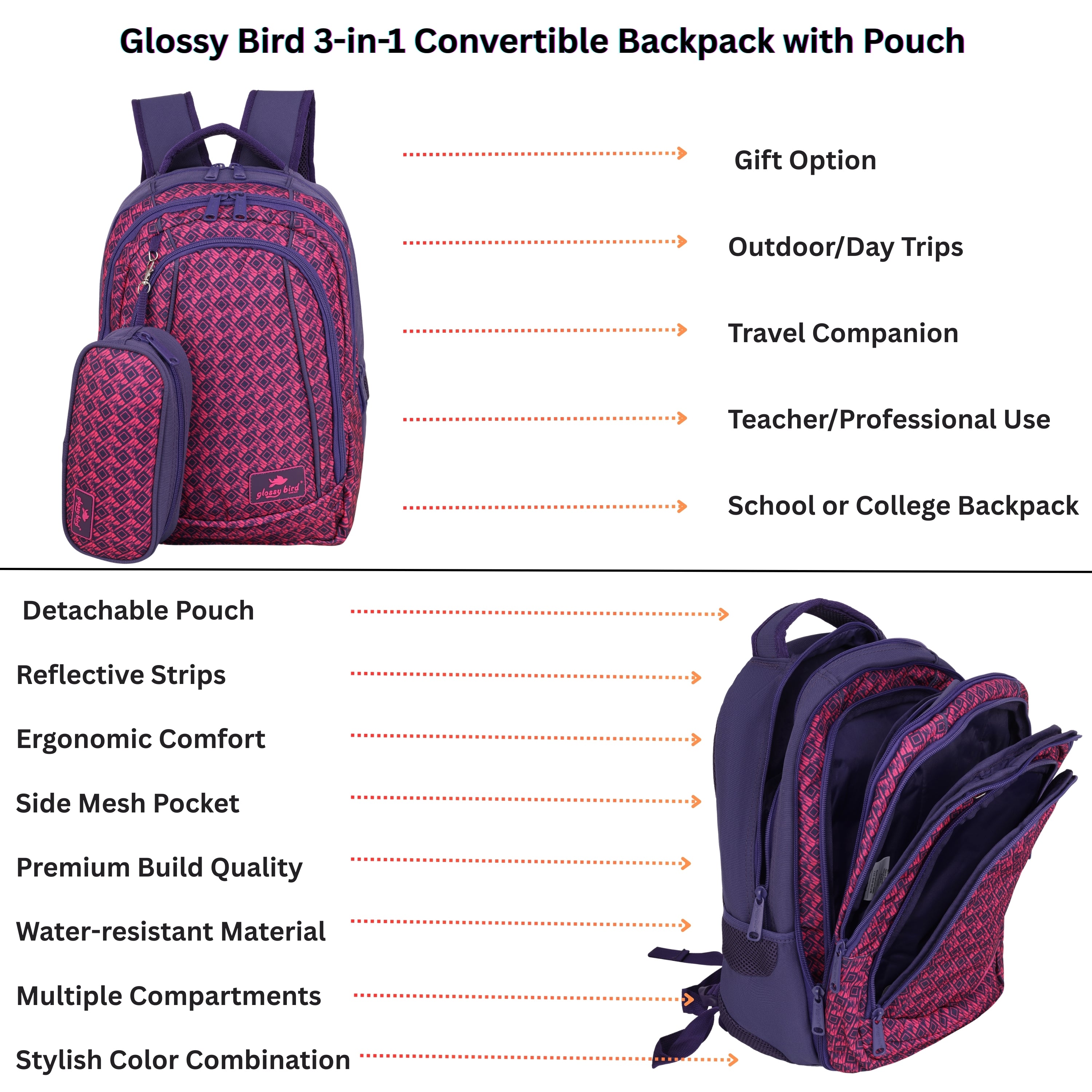 Echo Boomers Glossy Bird Unisex Backpack for School, Office & Travel – Water-Resistant, Lightweight Bag with 4 Compartments, Bottle Holder, Detachable Pouch & Ergonomic Straps (Purple)