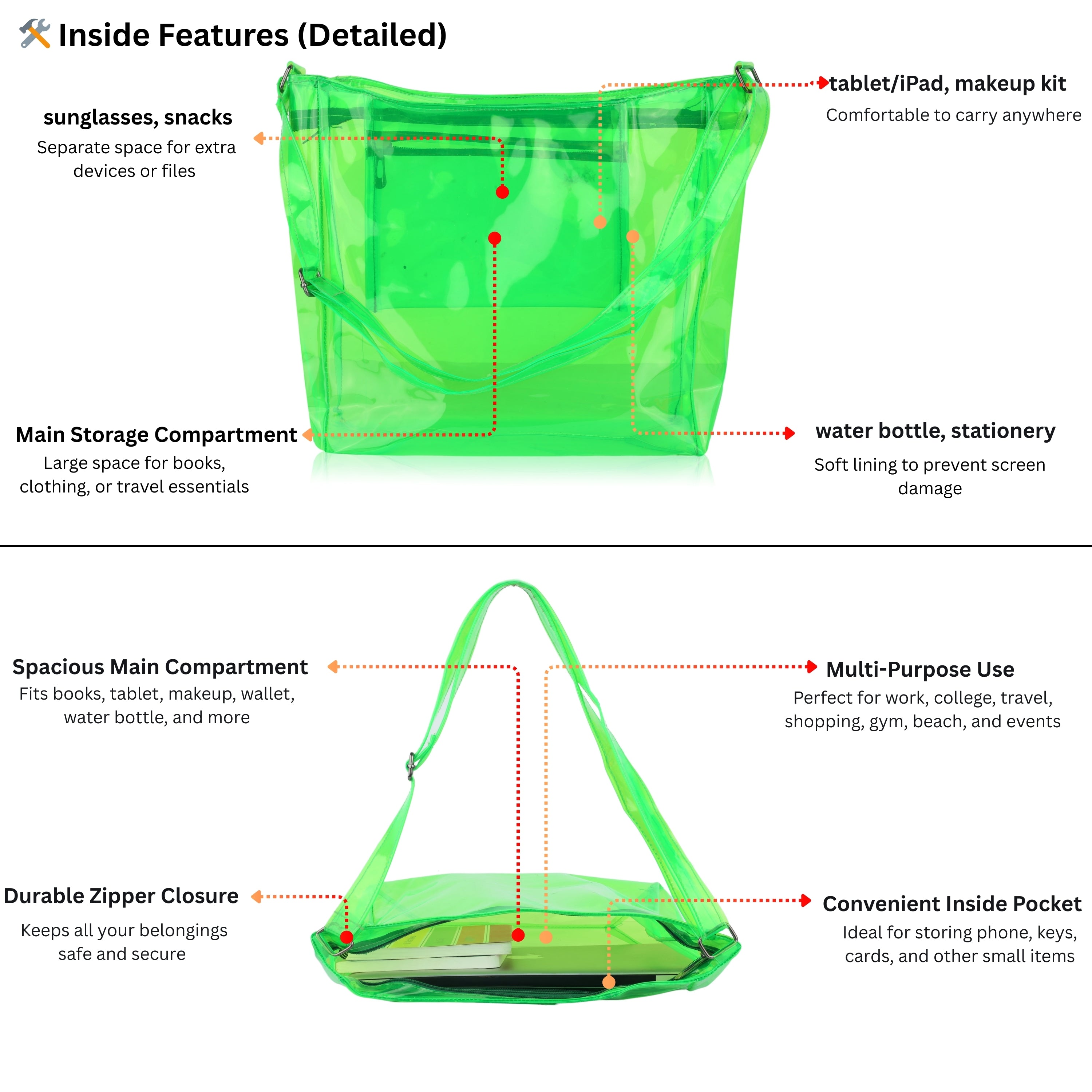 Echo Boomers Transparent Shoulder Bag – Neon Orange, Pink, Green ,Purple, Yellow & Blue| Stylish, Spacious, Durable & Multipurpose PVC Tote