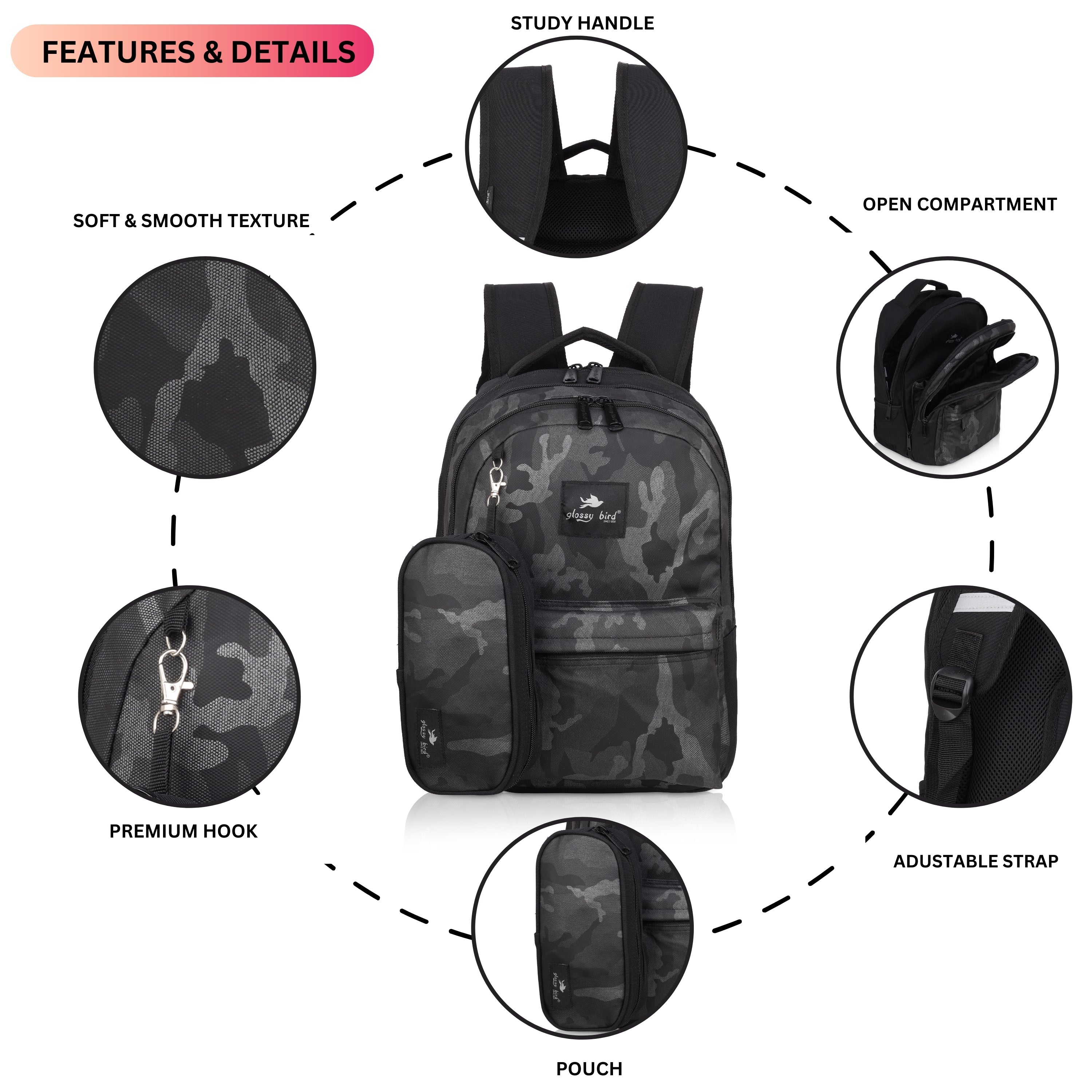 Echo Boomers Glossy Bird Backpack – Water-Resistant Unisex Bag with 4 Compartments, Bottle Holder, Detachable Pouch & Padded Straps – Travel & School Backpack (SKY)