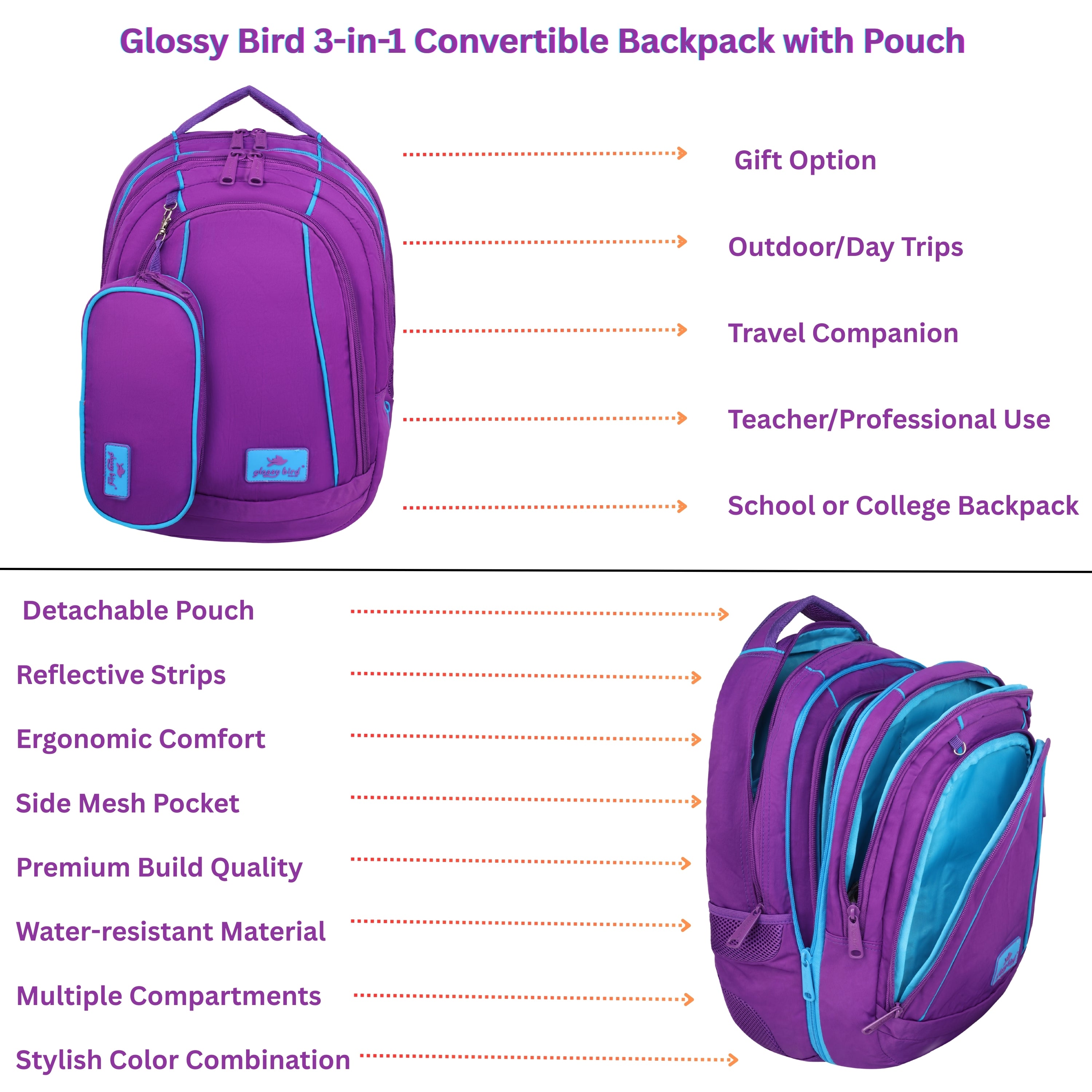Echo Boomers Glossy Bird Backpack (PINK) – Water-Resistant Unisex Bag with 4 Compartments, Detachable Pouch, Bottle Holder & Padded Straps – School, College, Work & Travel Bag