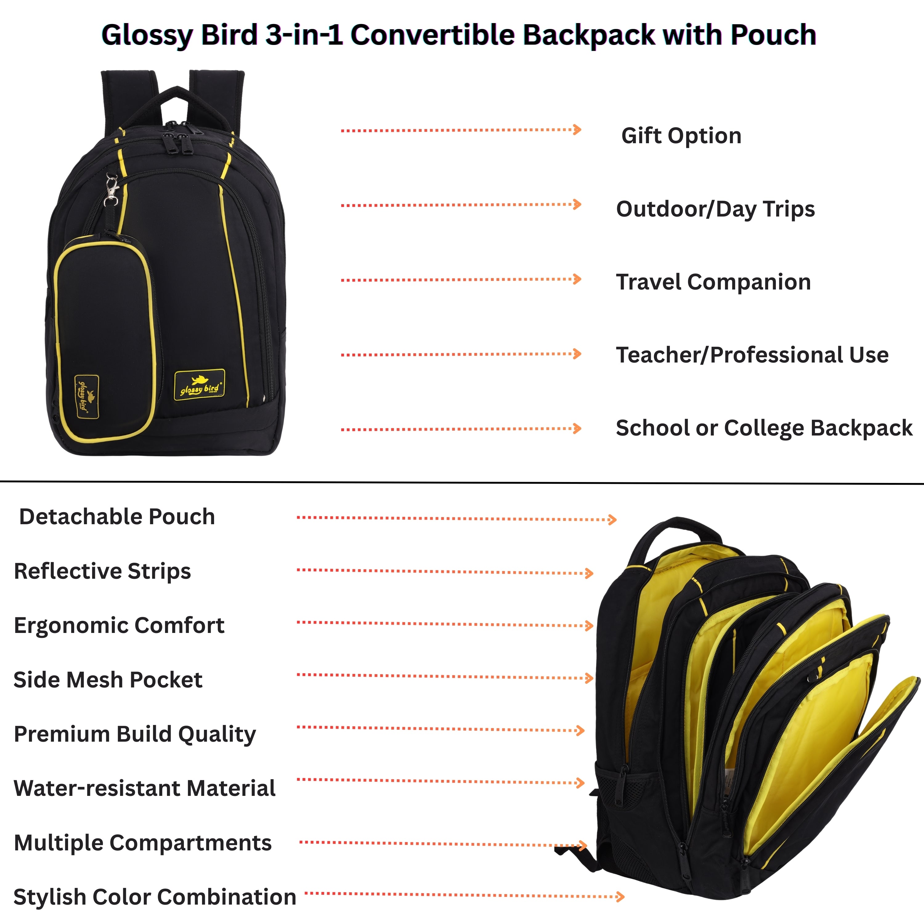 Echo Boomers Glossy Bird Backpack (PINK) – Water-Resistant Unisex Bag with 4 Compartments, Detachable Pouch, Bottle Holder & Padded Straps – School, College, Work & Travel Bag