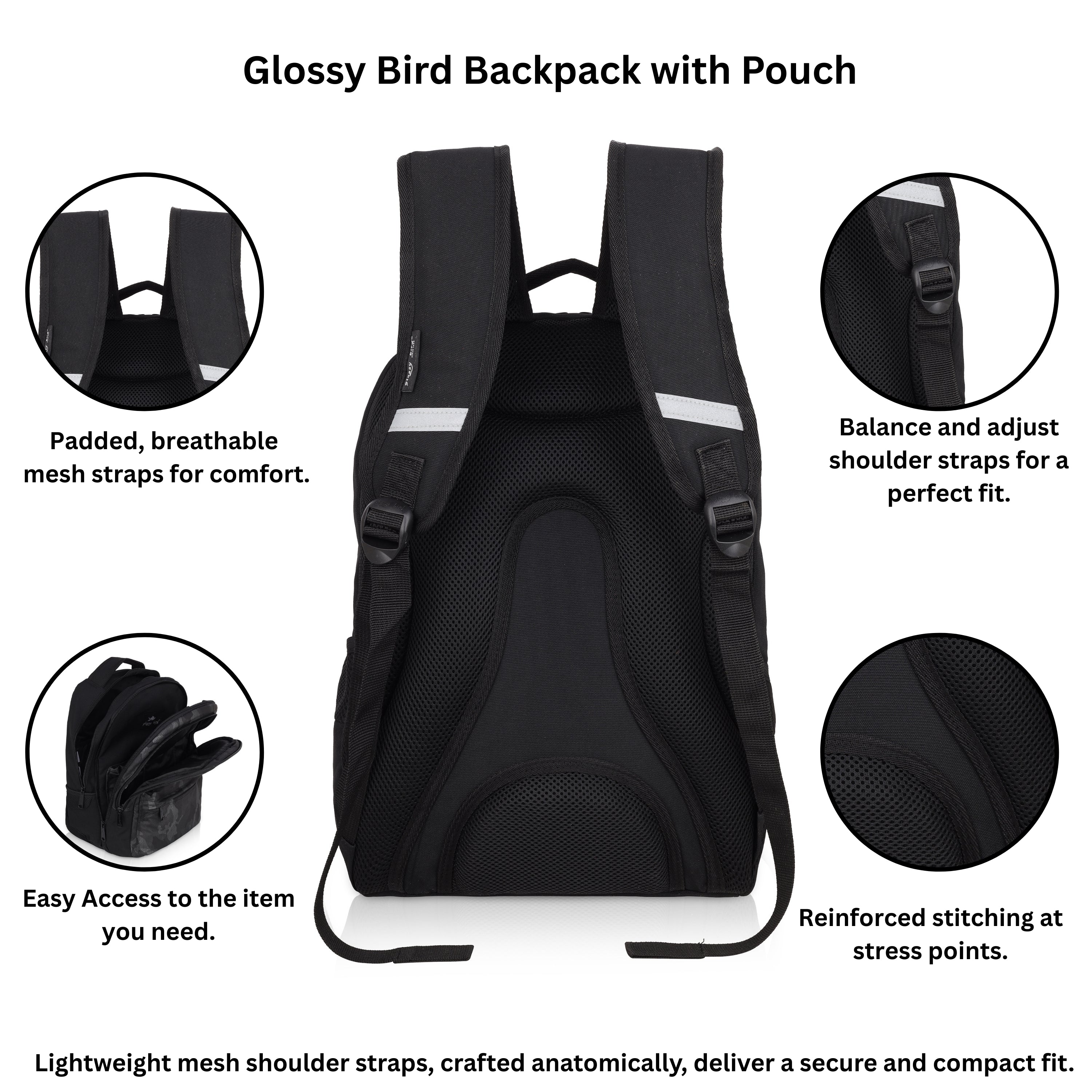 Echo Boomers Glossy Bird Backpack – Water-Resistant Unisex Bag with 4 Compartments, Bottle Holder, Detachable Pouch & Padded Straps – Travel & School Backpack (SKY)
