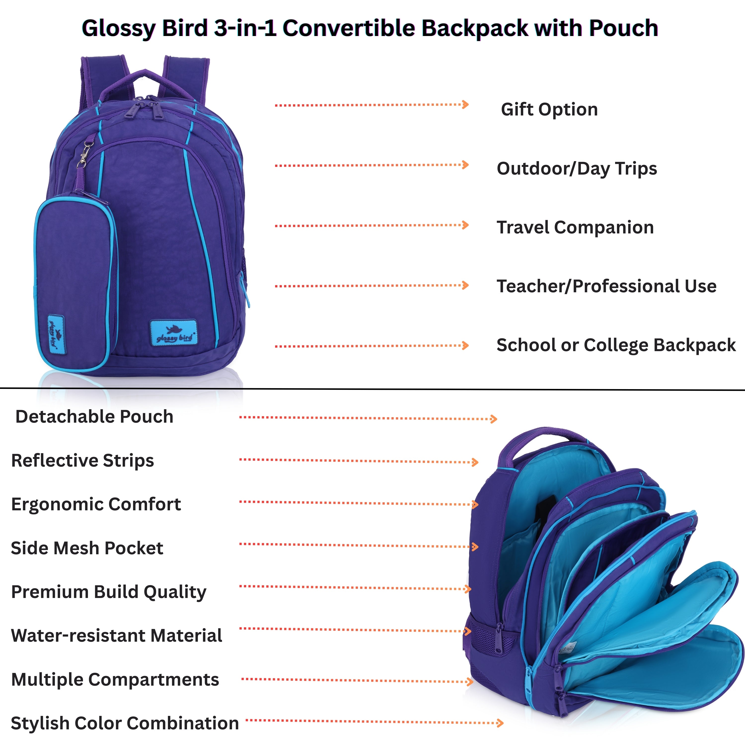 Echo Boomers Glossy Bird Backpack (PINK) – Water-Resistant Unisex Bag with 4 Compartments, Detachable Pouch, Bottle Holder & Padded Straps – School, College, Work & Travel Bag