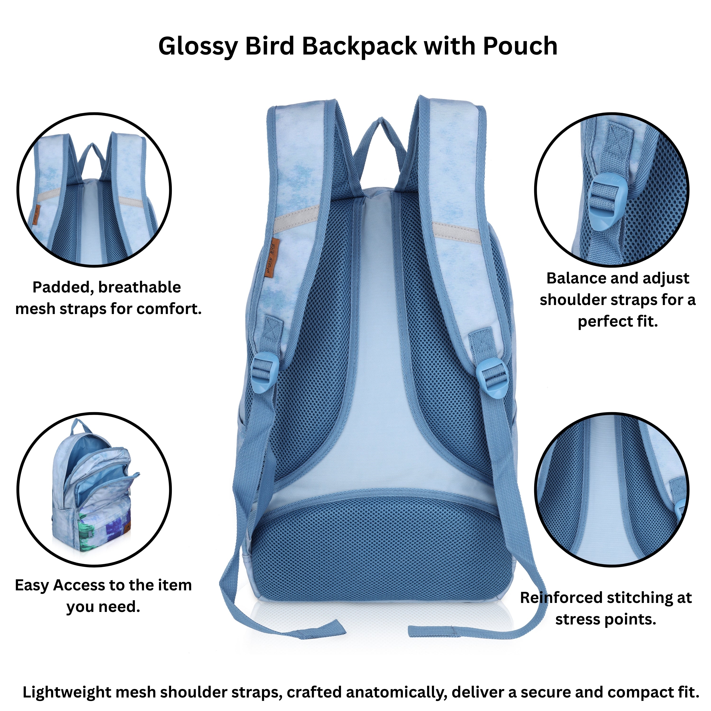 Echo Boomers Glossy Bird Backpack – Water-Resistant Stylish Bag with 3 Compartments, Bottle Holder, Detachable Pouch & Padded Straps – School & Travel Bag (AQUA)