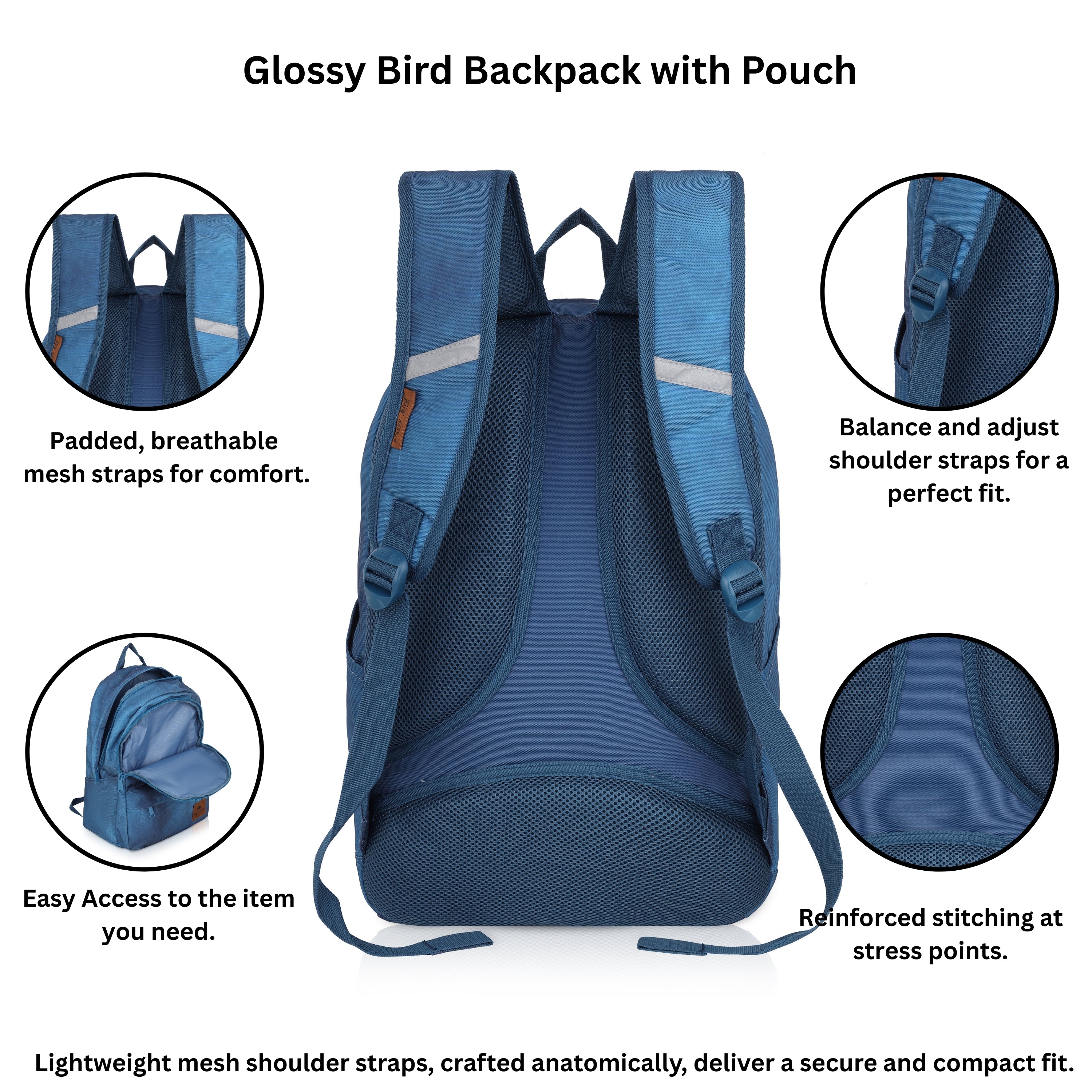 Echo Boomers Glossy Bird Backpack by Echo Boomers – Water-Resistant Bag with 3 Compartments, Bottle Holder, Padded Straps & Detachable Pouch – Ideal for School & Travel (Blue)