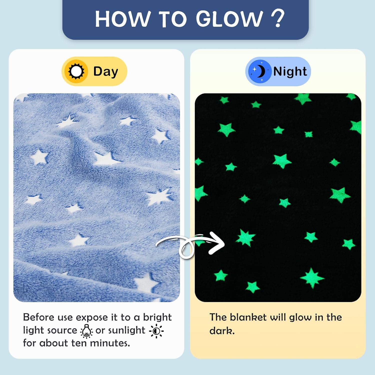 Echo Boomers Stars Glow in The Dark Blanket Printed Blankets for Kids, Light Weight Soft Cozy All Season Blankets for Baby Boys & Girls Pack of 1 Grey Star-Small (50x60 inches)