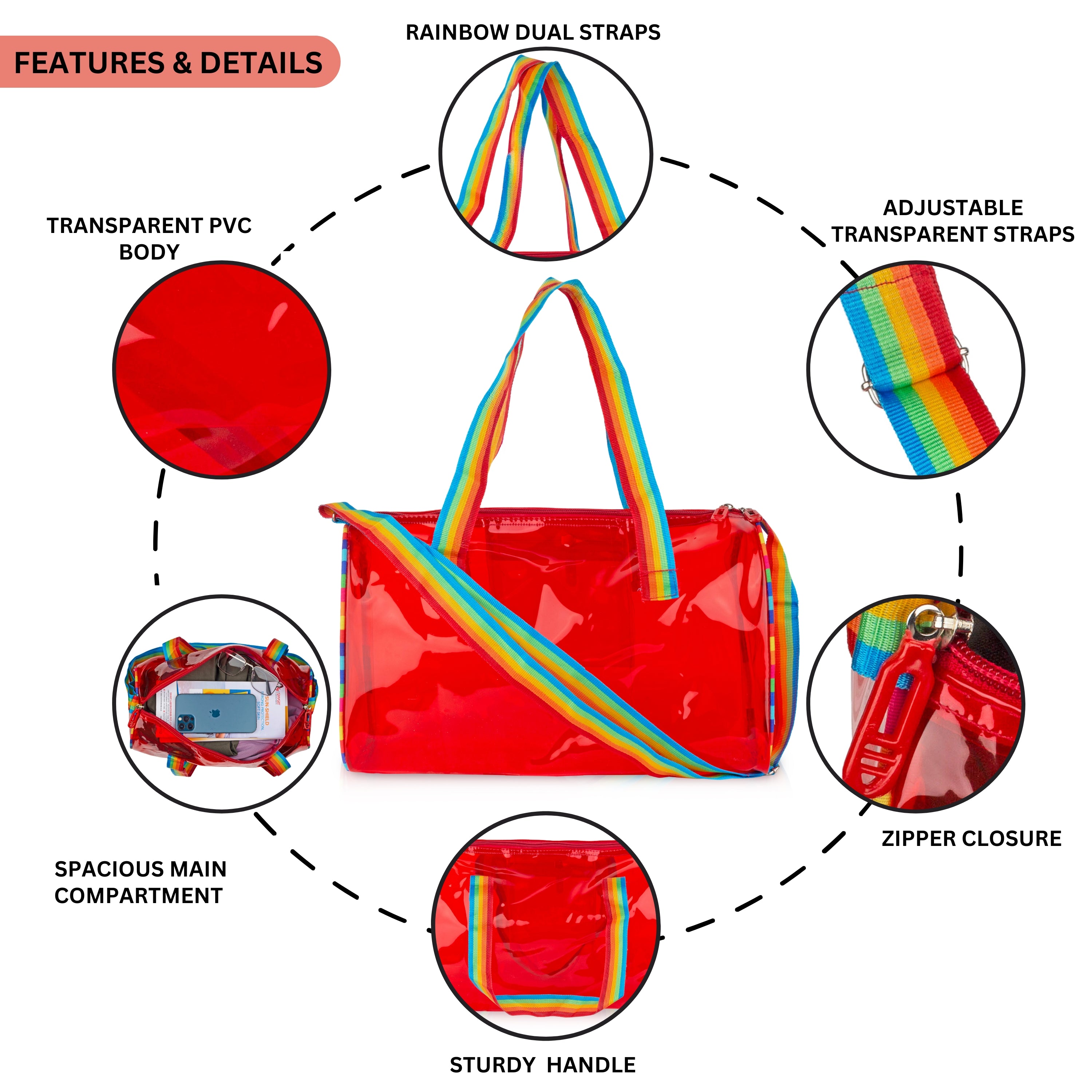 Echo Boomers See-Through Jelly Duffle –  Transparent Bag with Rainbow Handles | Trendy Handbag for School, Gym, Travel, Beach