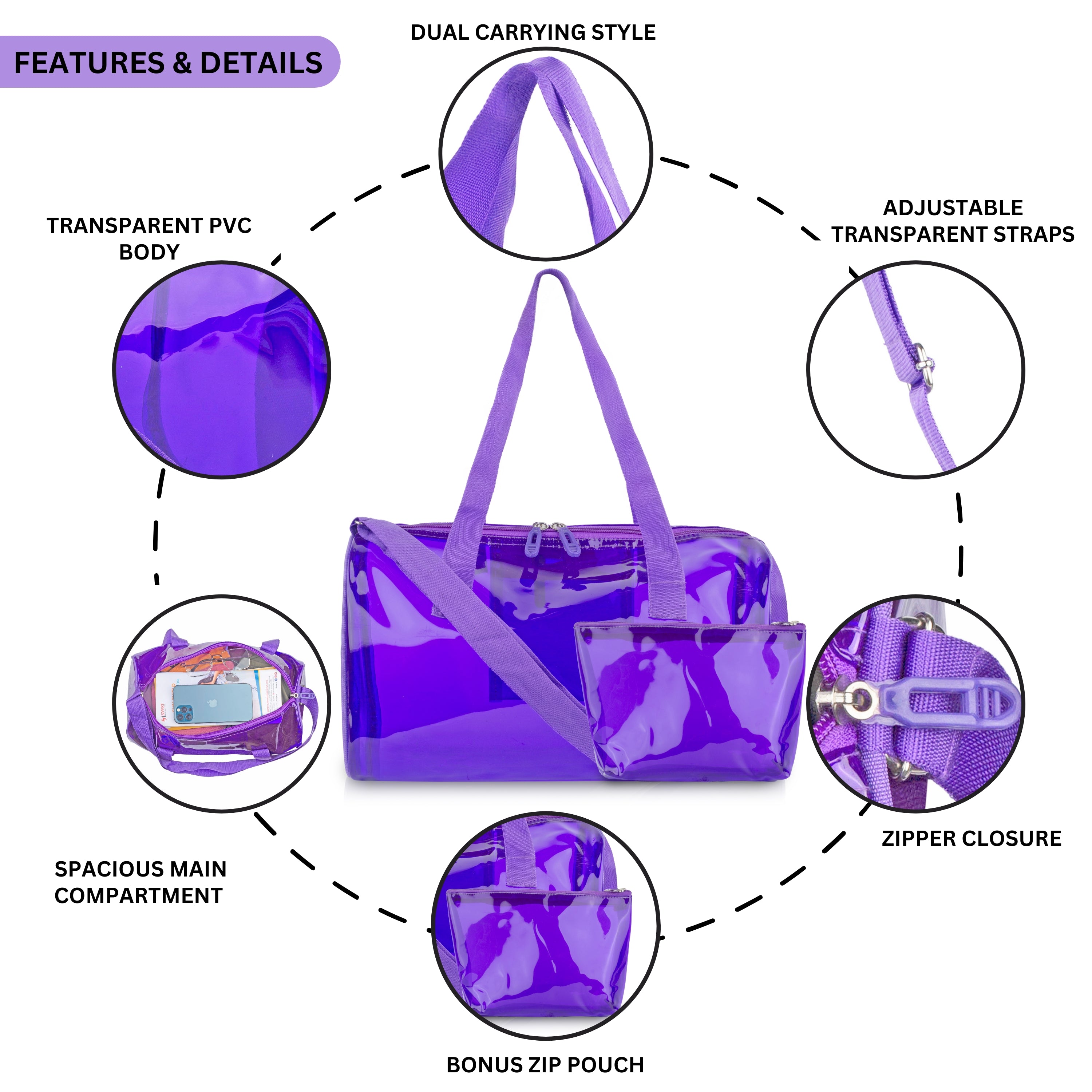 Echo Boomers Bold Blue Transparent Jelly Duffle Bag with Matching Pouch | 50 GSM Waterproof PVC Travel Gym Tote | Lightweight Shoulder Handbag for Women, Girls, College, Sports & Weekend Trips