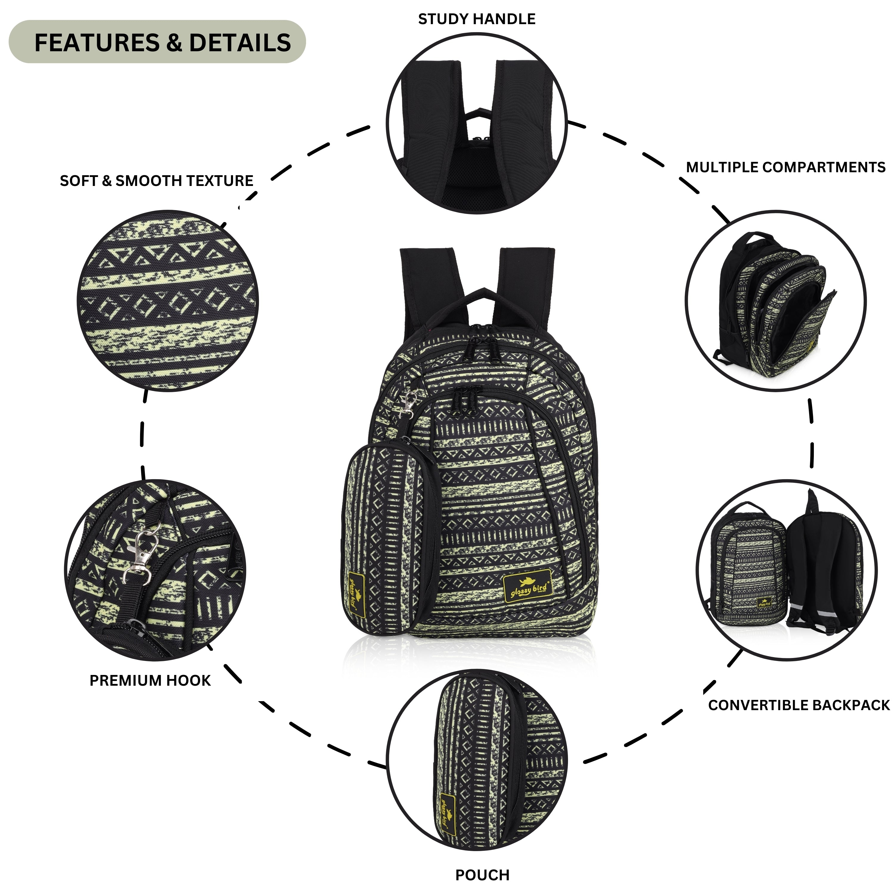 Echo Boomers Glossy Bird Unisex Backpack for School, Office & Travel – Water-Resistant, Lightweight Bag with 4 Compartments, Bottle Holder, Detachable Pouch & Ergonomic Straps (Purple)