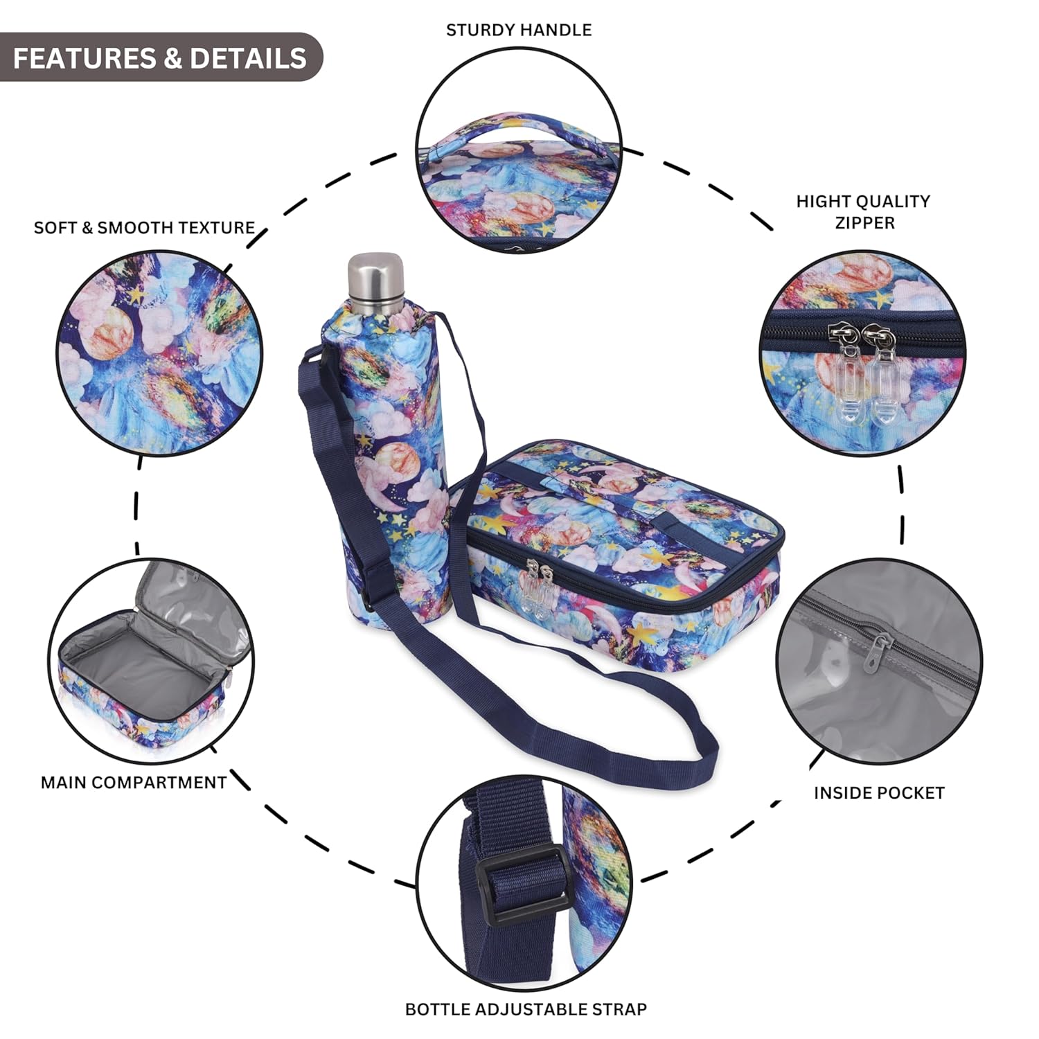 Echo Boomers Multi-Color Clouds Theme Printed Large Insulated Lunch Bag with Mesh Compartment & Water Bottle Combo - Navy Blue