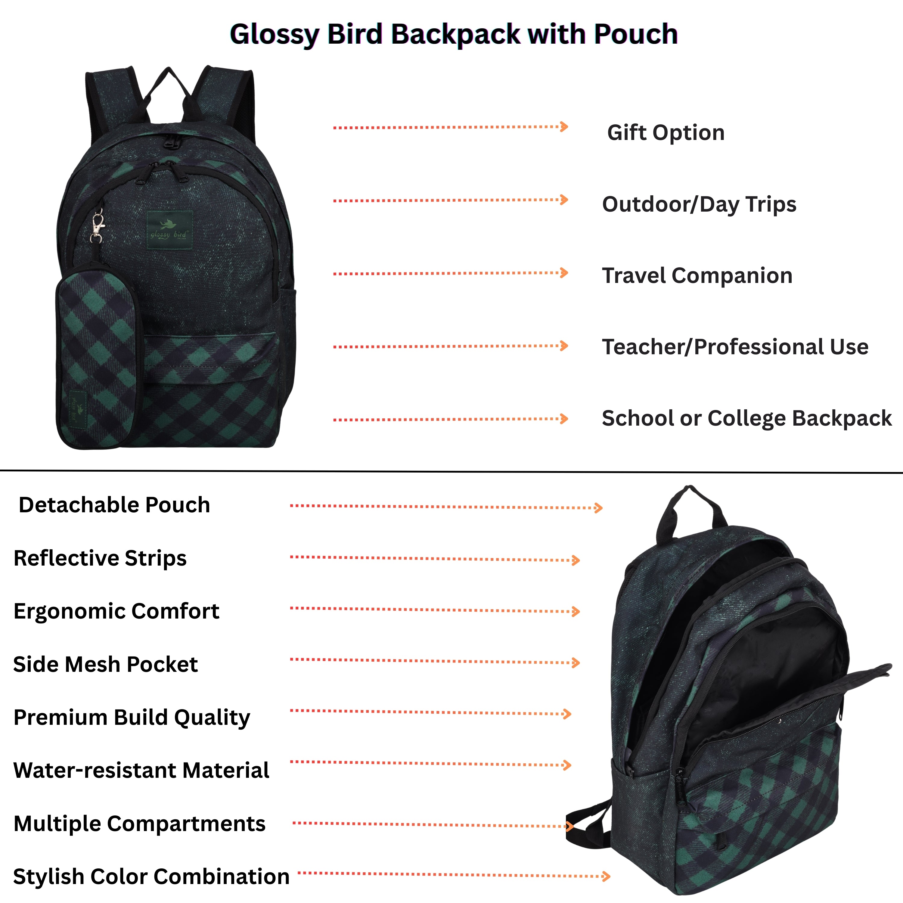 Echo Boomers Glossy Bird 21L Unisex Backpack with Pouch – Stylish Check Design, 3 Compartments, Front Pocket, Bottle Holder – Water-Resistant School, Travel, Office Bag (Yellow