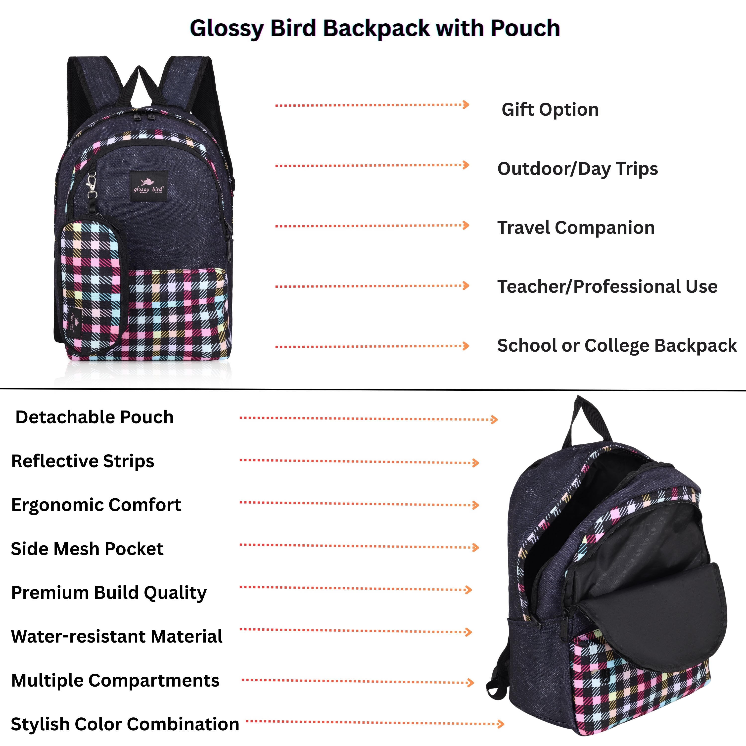 Echo Boomers Glossy Bird 21L Unisex Backpack with Pouch – Stylish Check Design, 3 Compartments, Front Pocket, Bottle Holder – Water-Resistant School, Travel, Office Bag (Yellow