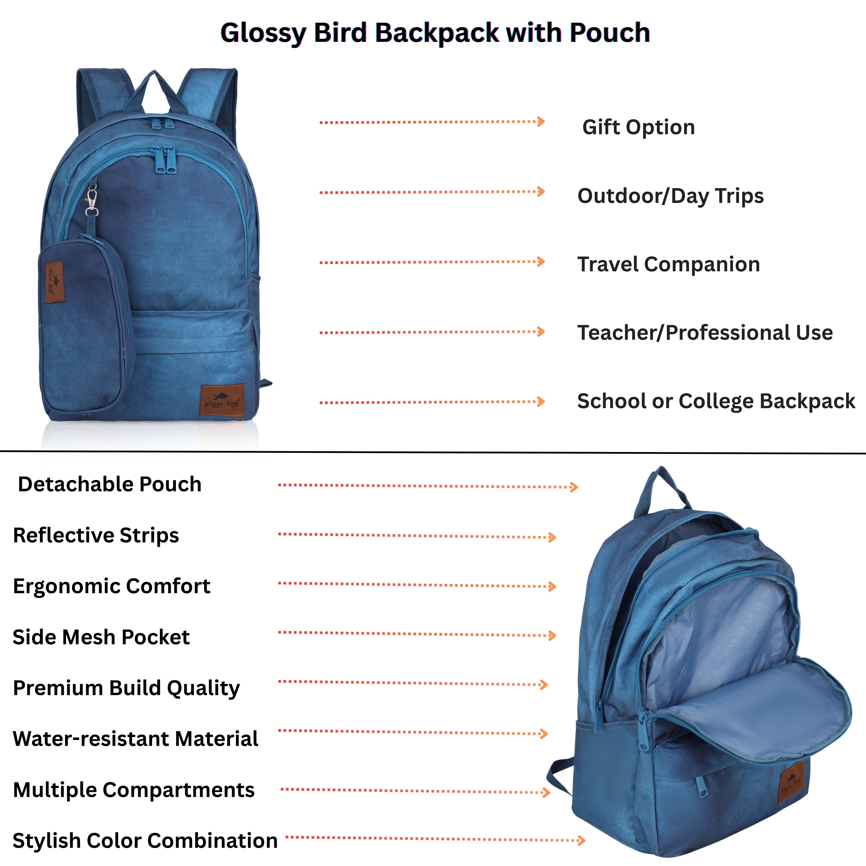 Echo Boomers Glossy Bird Backpack by Echo Boomers – Water-Resistant Bag with 3 Compartments, Bottle Holder, Padded Straps & Detachable Pouch – Ideal for School & Travel (Blue)
