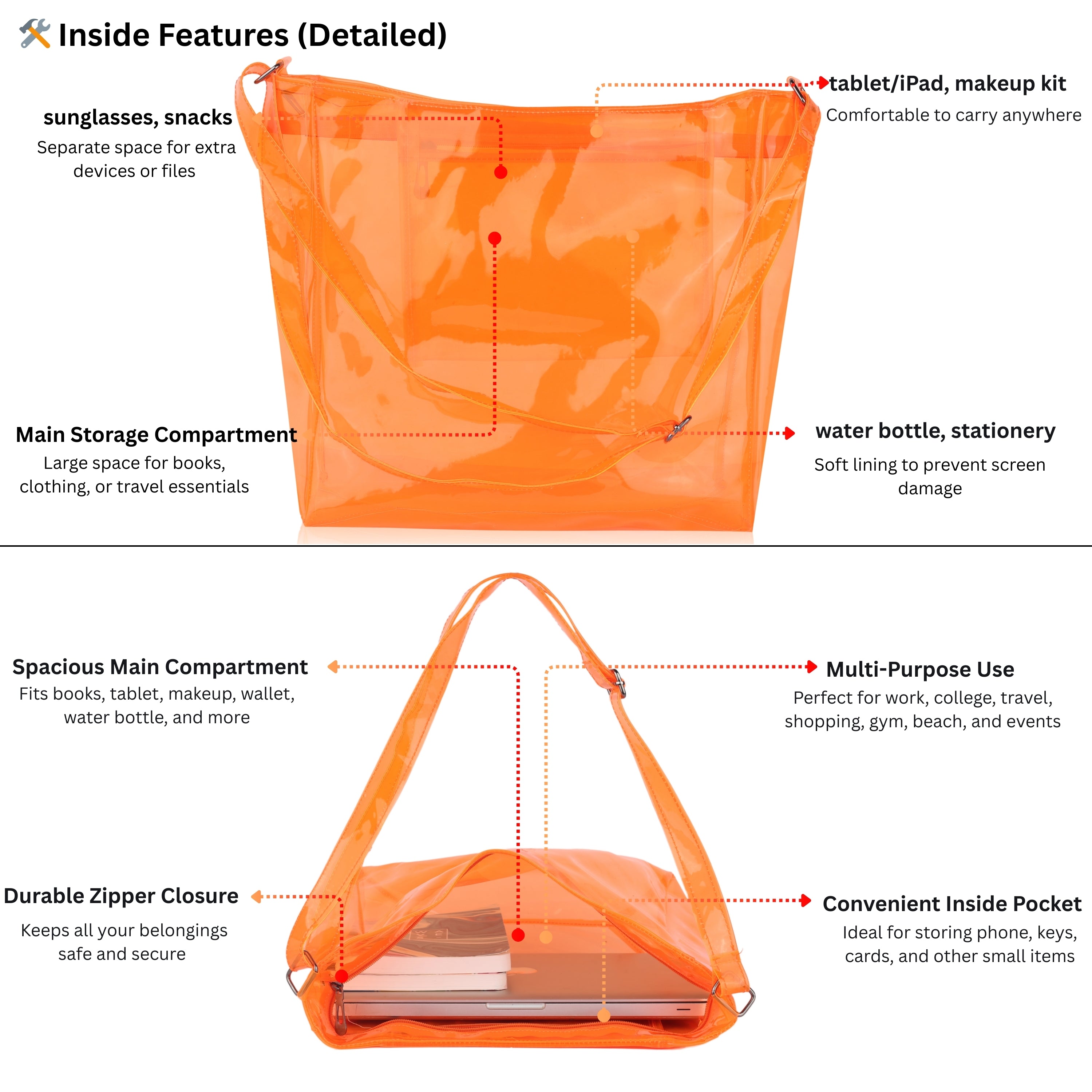 Echo Boomers Transparent Shoulder Bag – Neon Orange, Pink, Green ,Purple, Yellow & Blue| Stylish, Spacious, Durable & Multipurpose PVC Tote