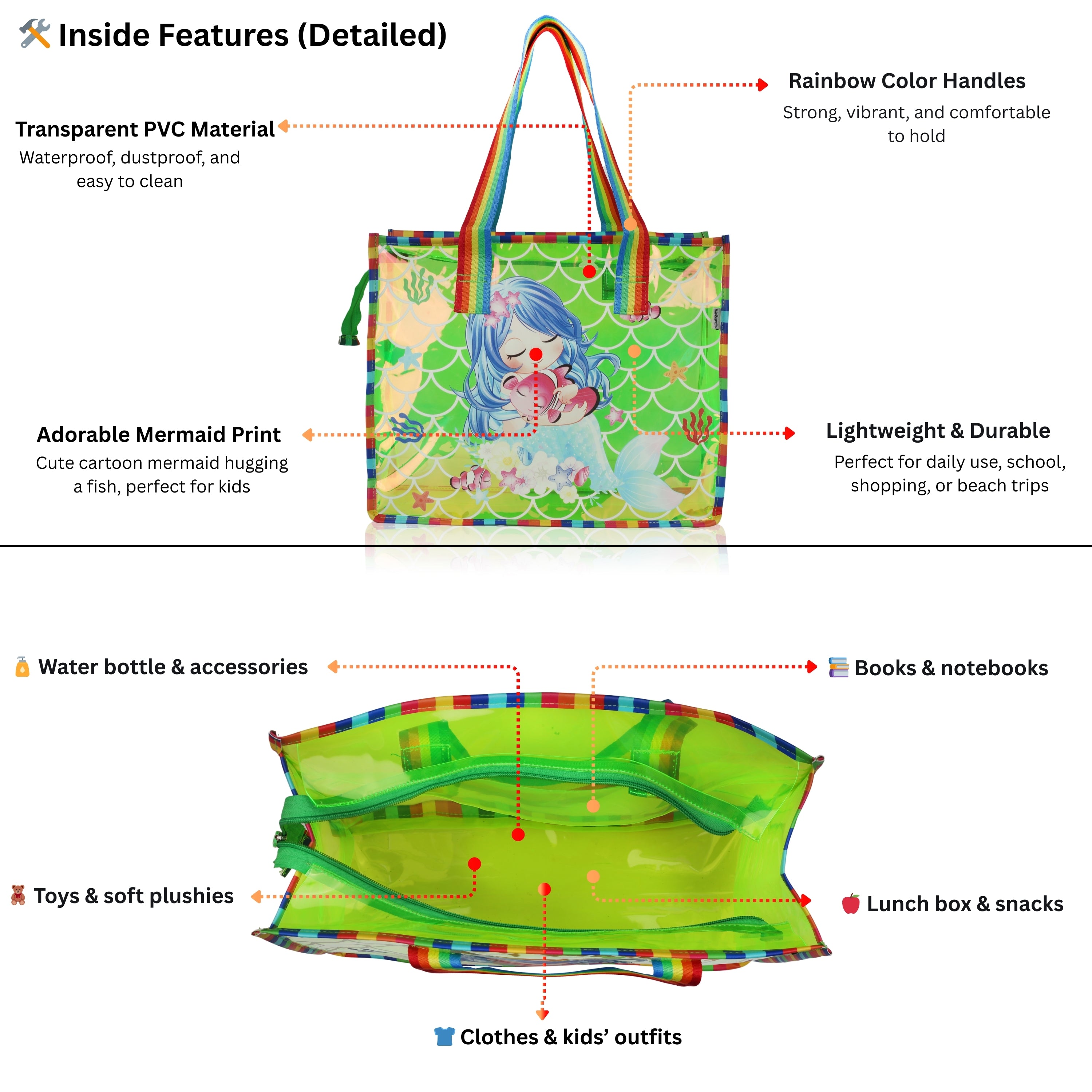 Echo Boomers Cute Mermaid,Magical Unicorn Wings,Astronaut, Stylish Cat,Cute Love Unicorn Transparent 50 GsmTote Bag – Rainbow Handles | Spacious, Durable & Stylish PVC Bag