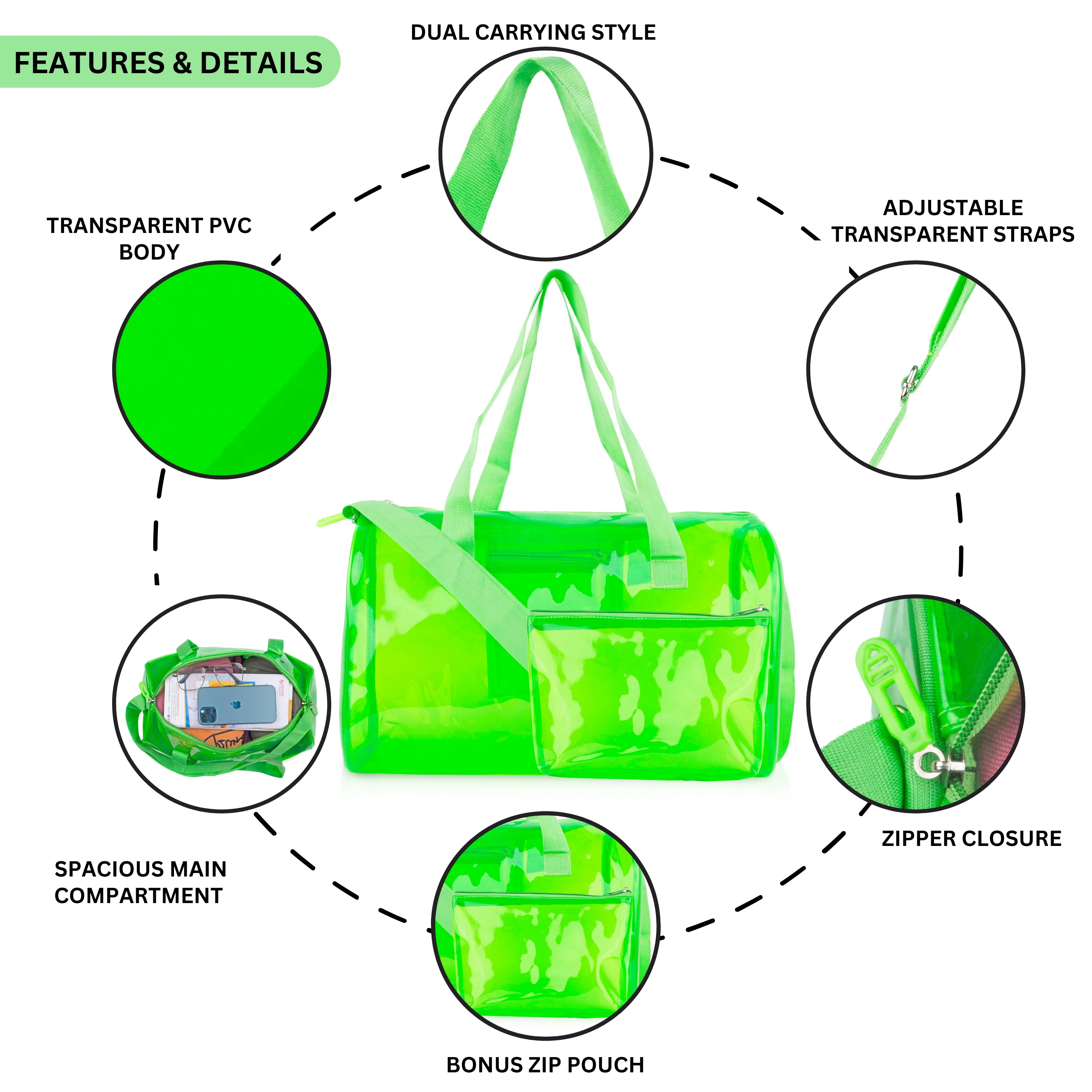 Echo Boomers Bold Blue Transparent Jelly Duffle Bag with Matching Pouch | 50 GSM Waterproof PVC Travel Gym Tote | Lightweight Shoulder Handbag for Women, Girls, College, Sports & Weekend Trips